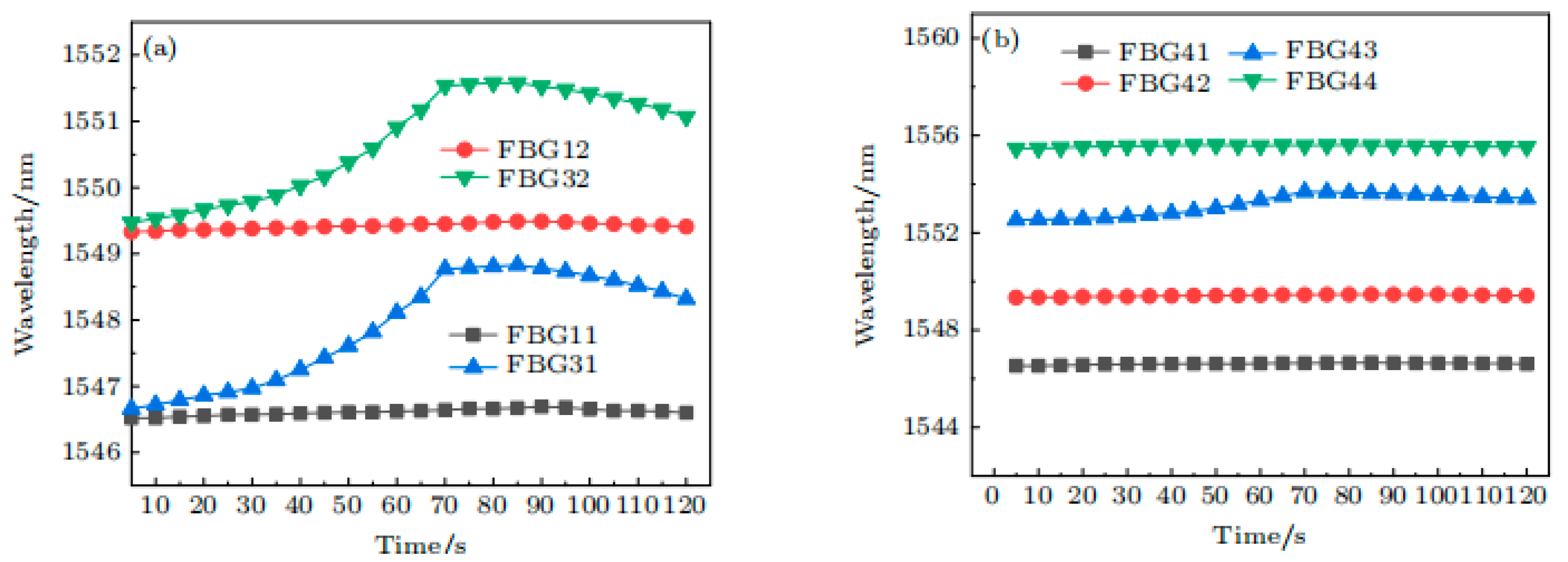 Energies 16 05139 g002