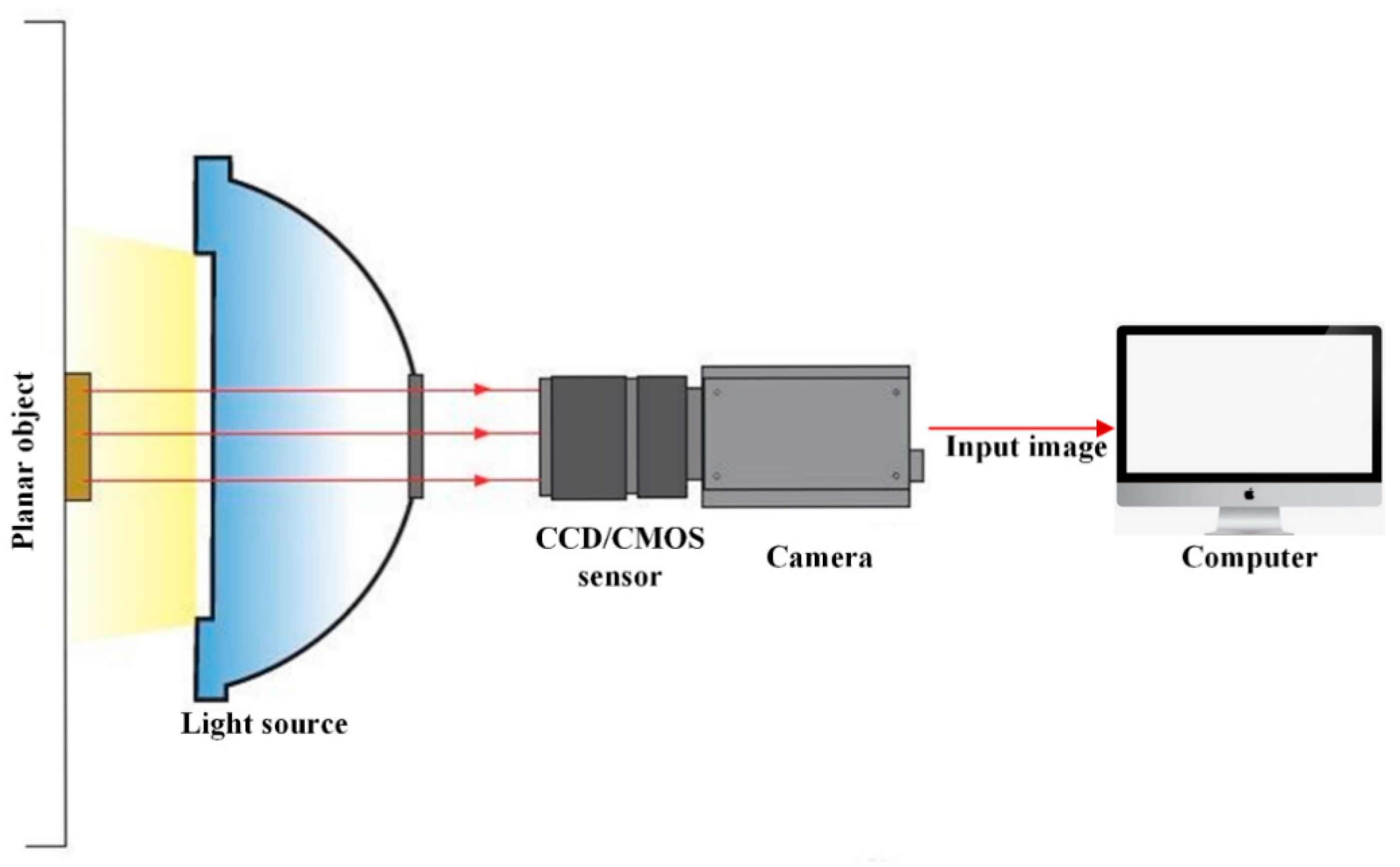 Energies 16 05139 g006