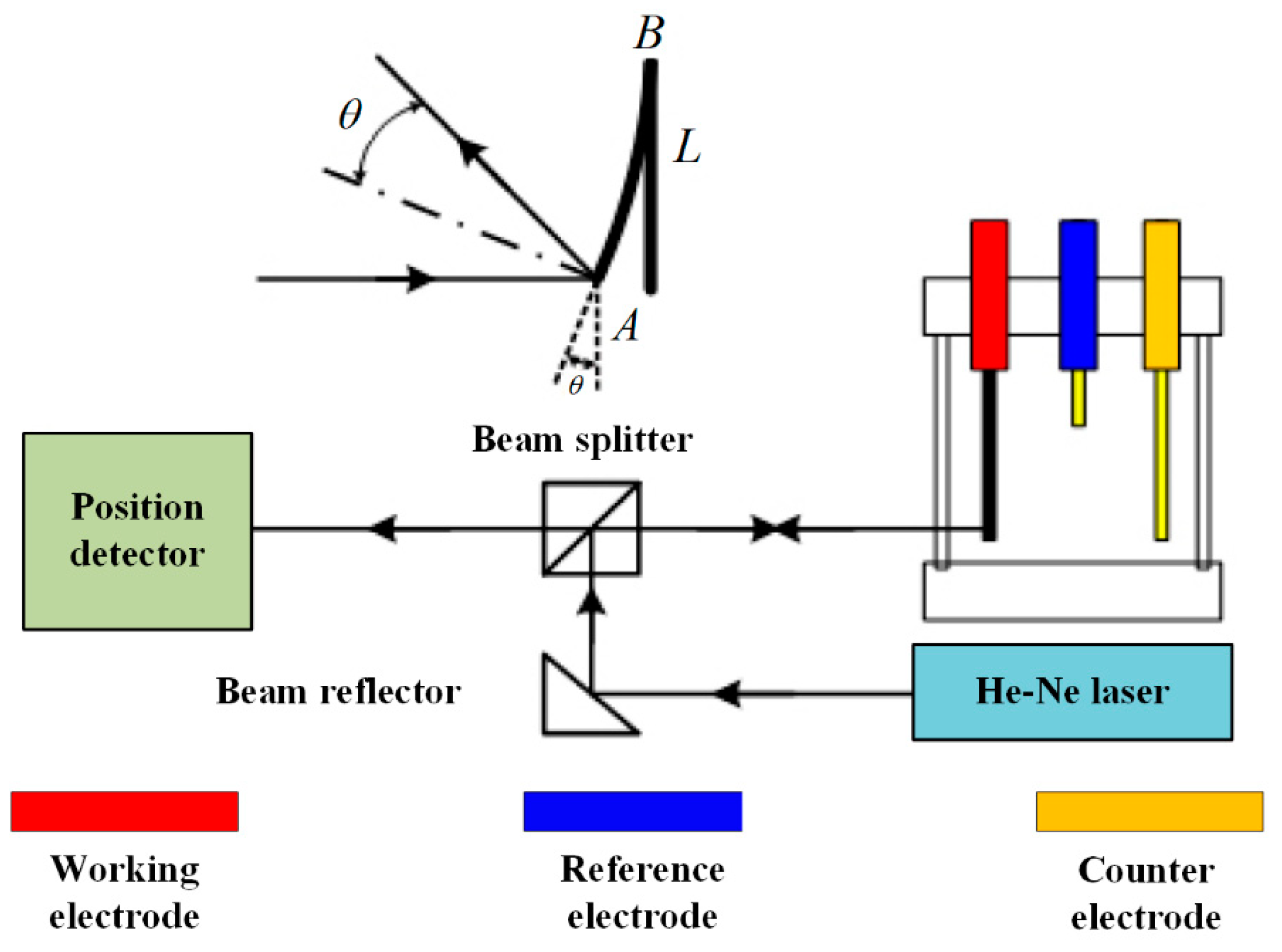 Energies 16 05139 g007