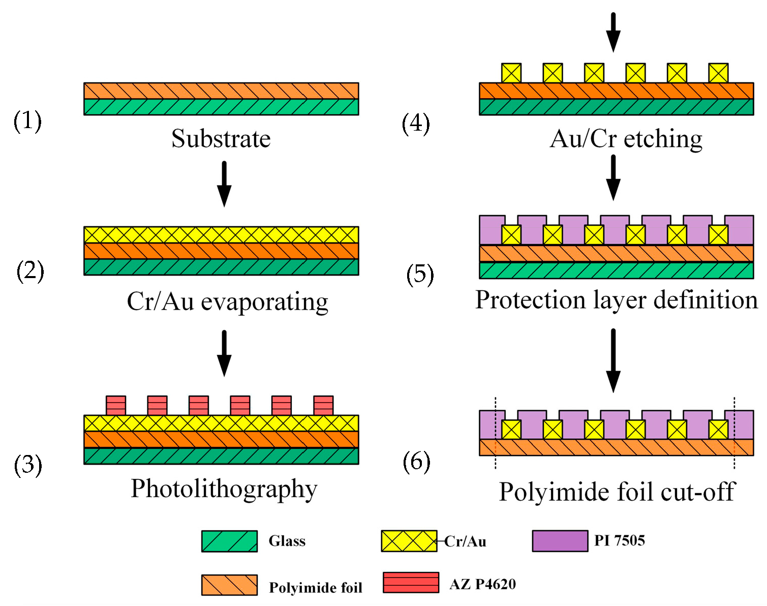 Energies 16 05139 g010