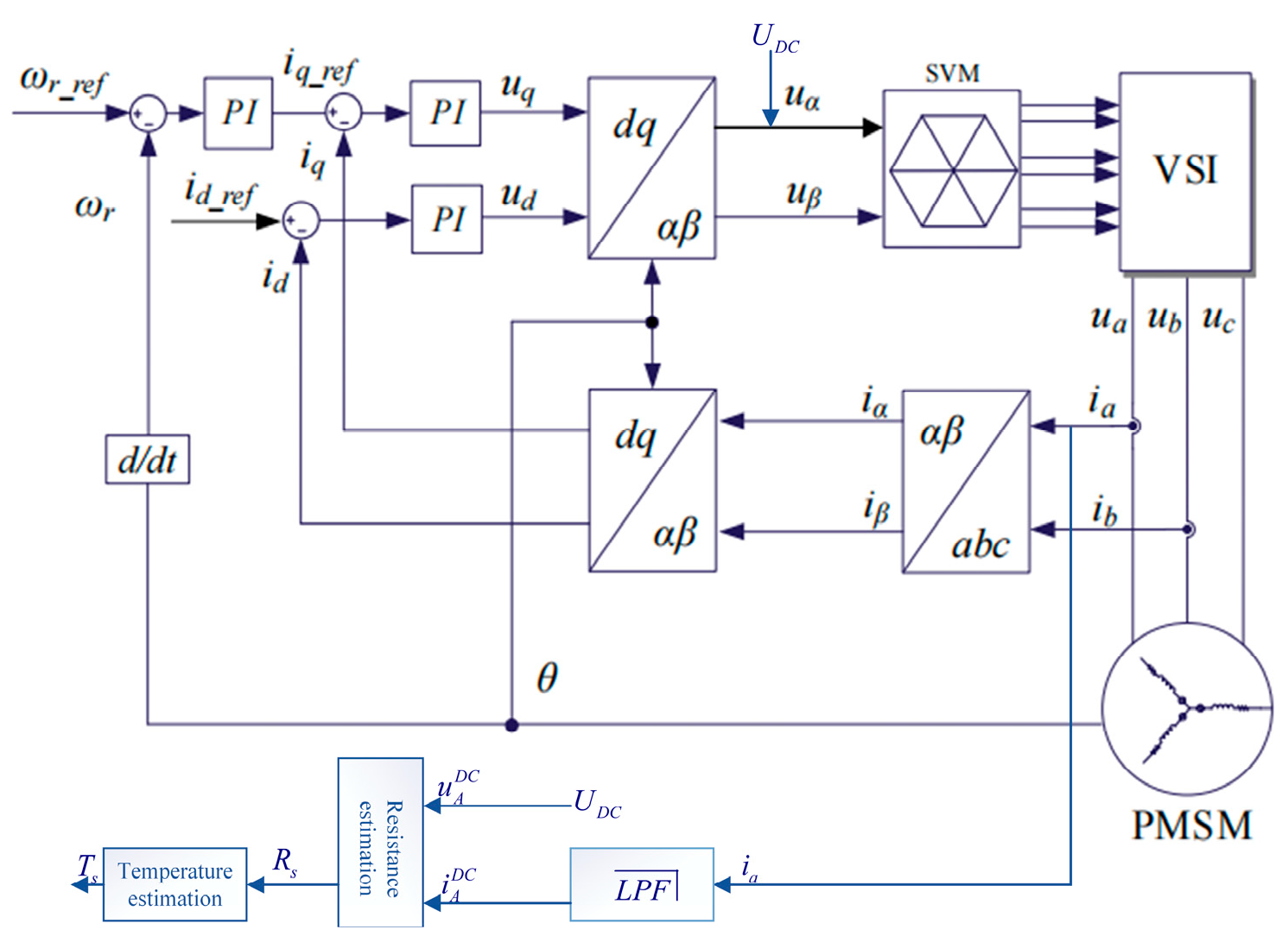 Energies 16 05139 g014