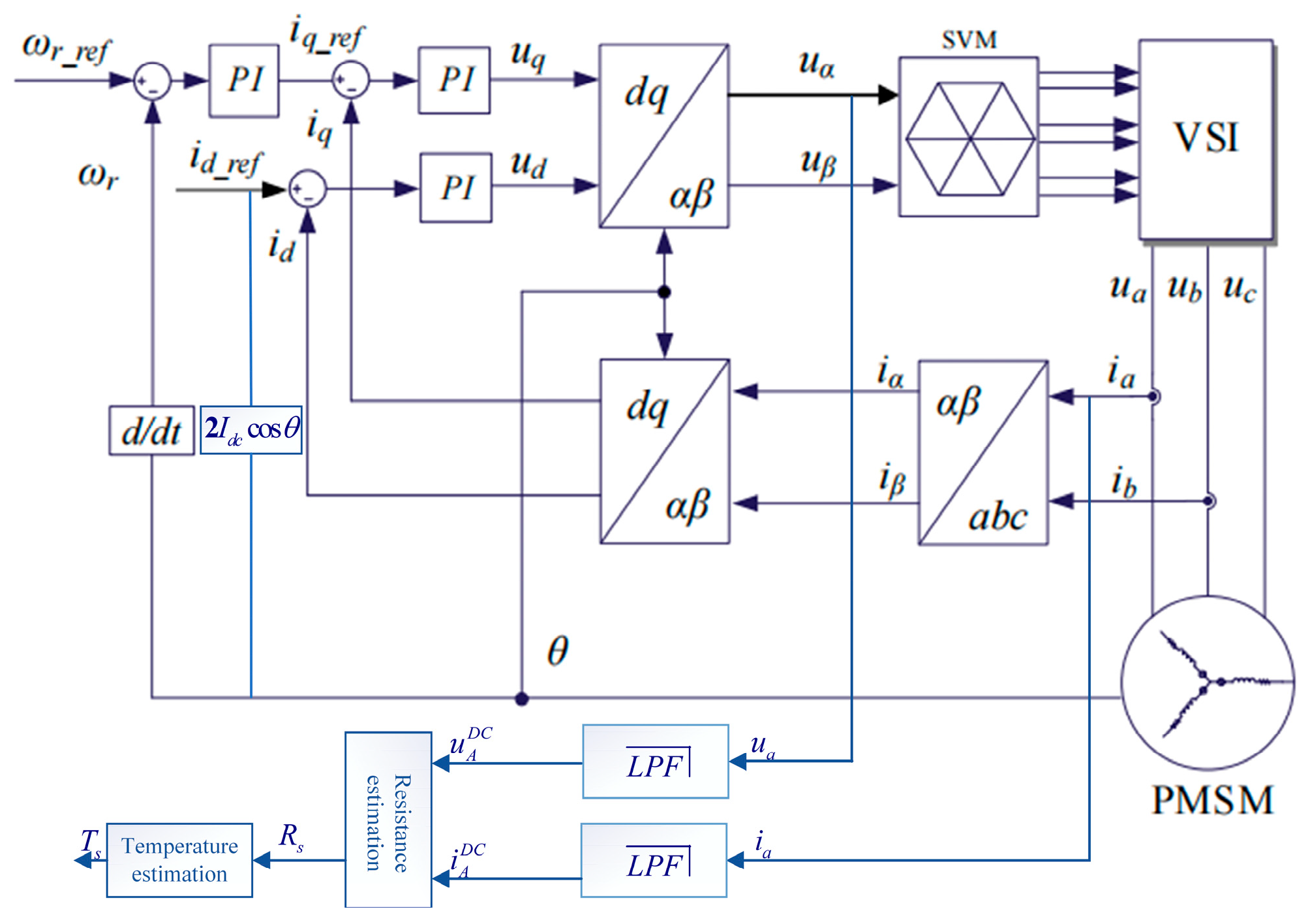 Energies 16 05139 g015