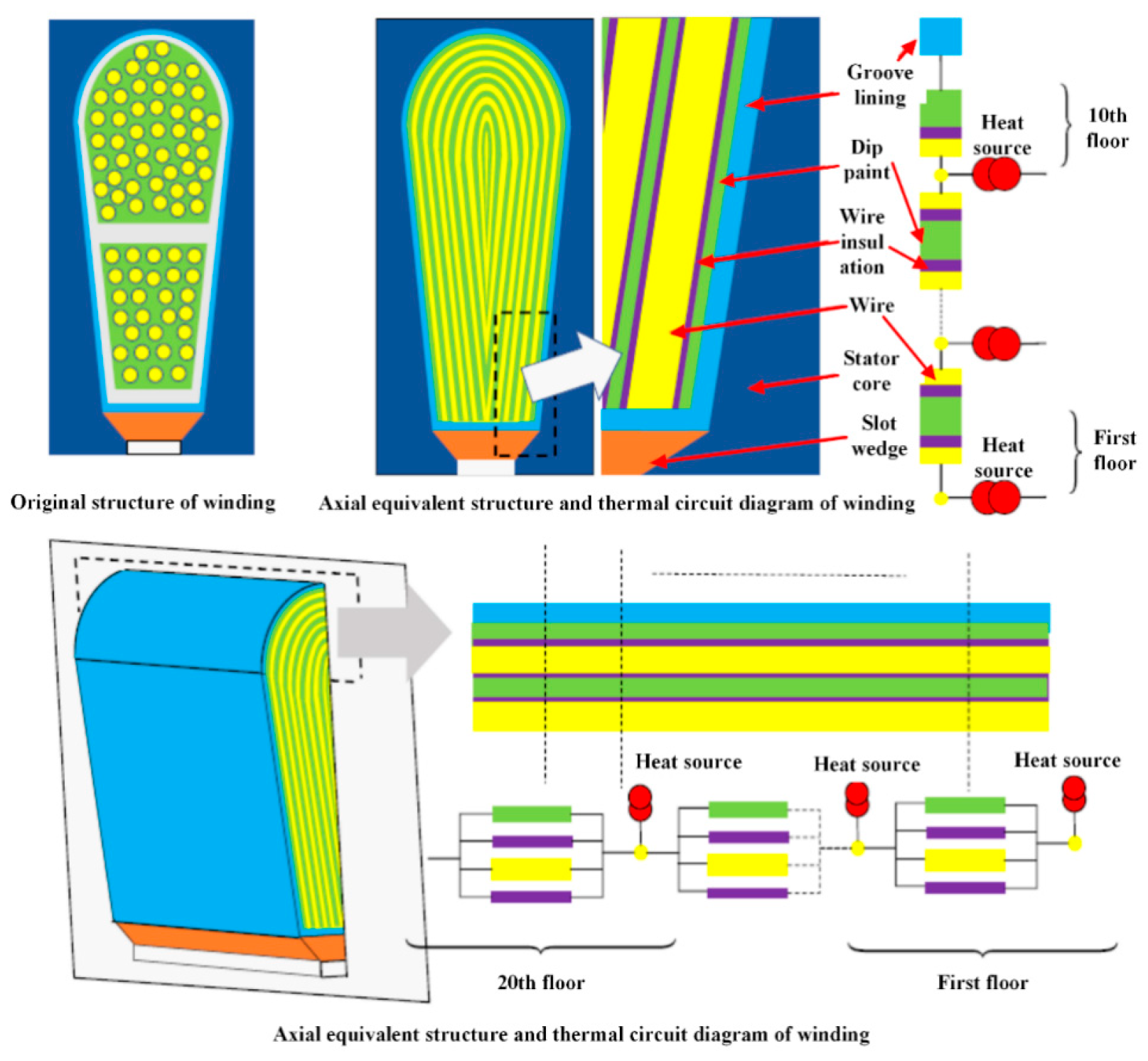 Energies 16 05139 g016