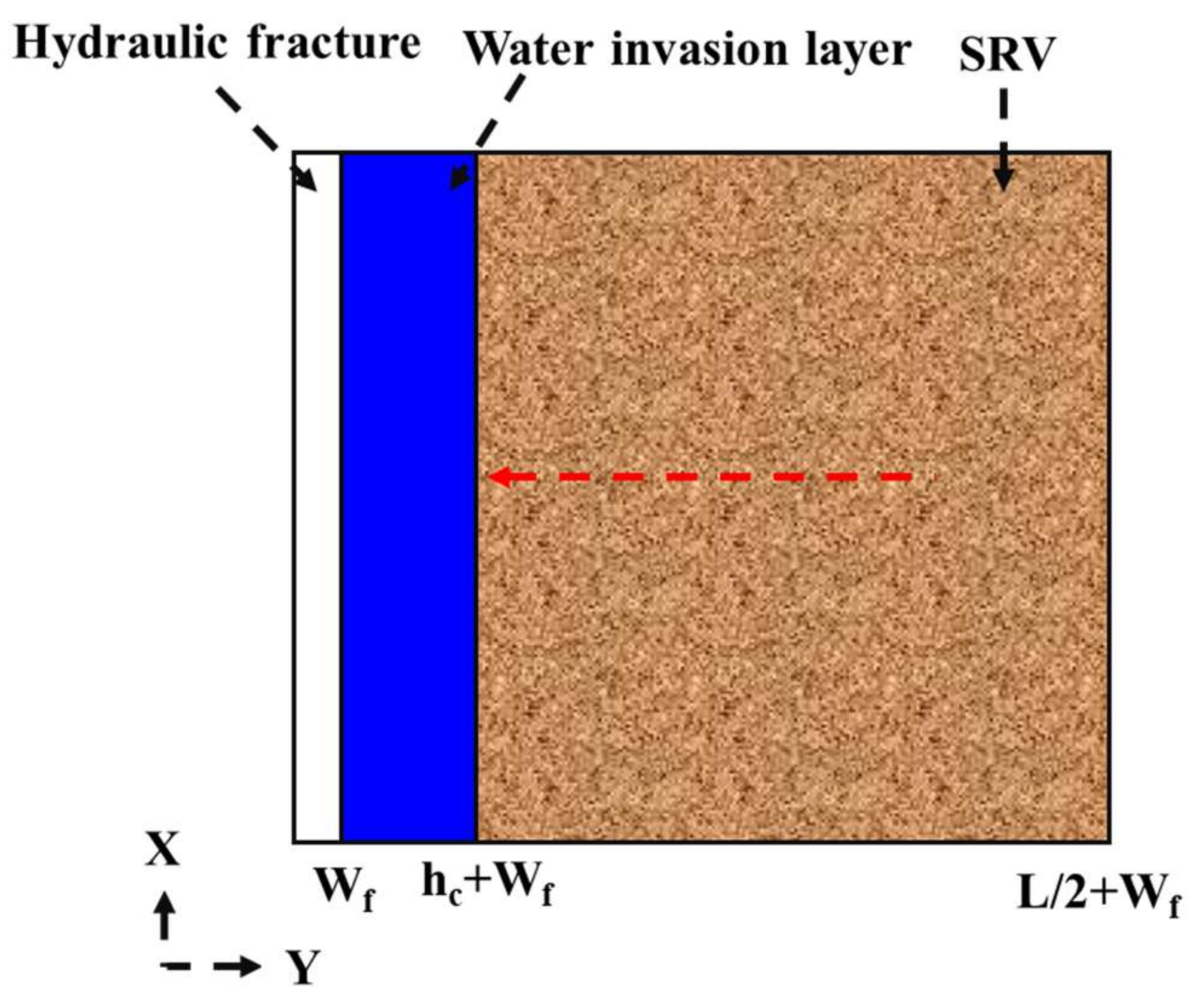 Energies 16 05140 g002