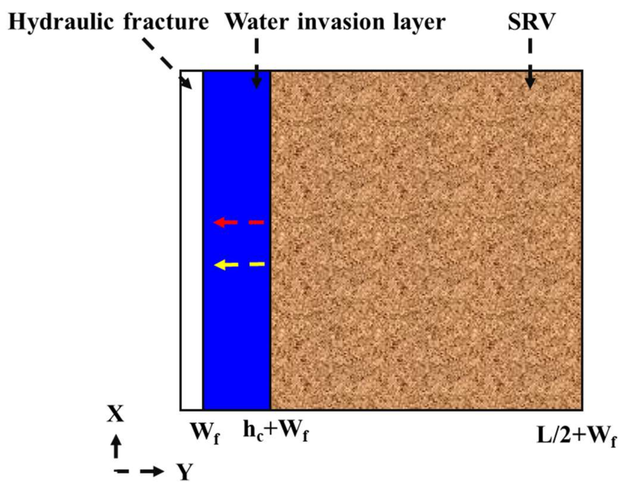 Energies 16 05140 g003