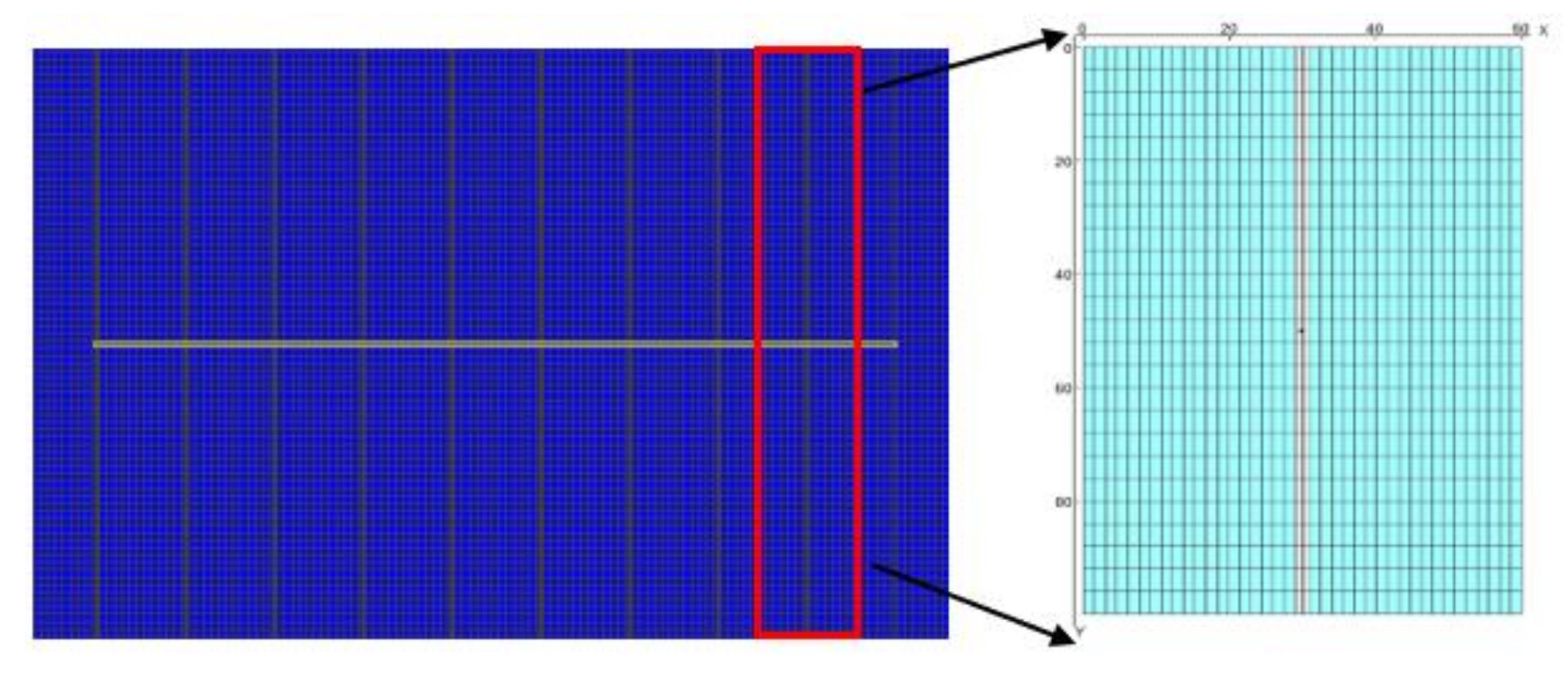 Energies 16 05140 g006