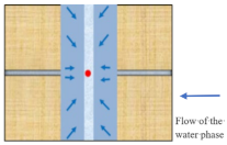 Energies 16 05140 i005