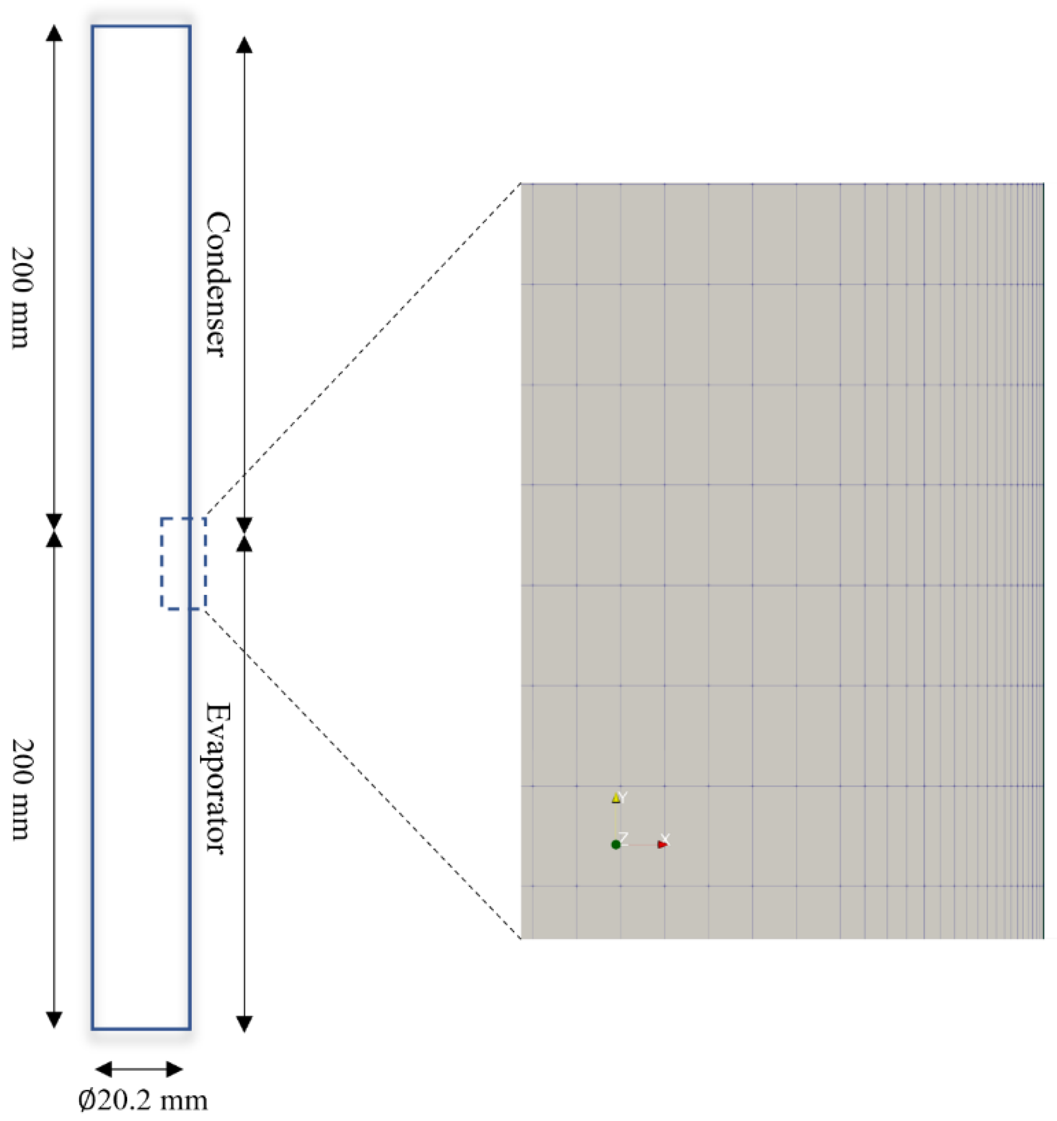 Energies 16 05141 g001 Energies 16 05141 g001