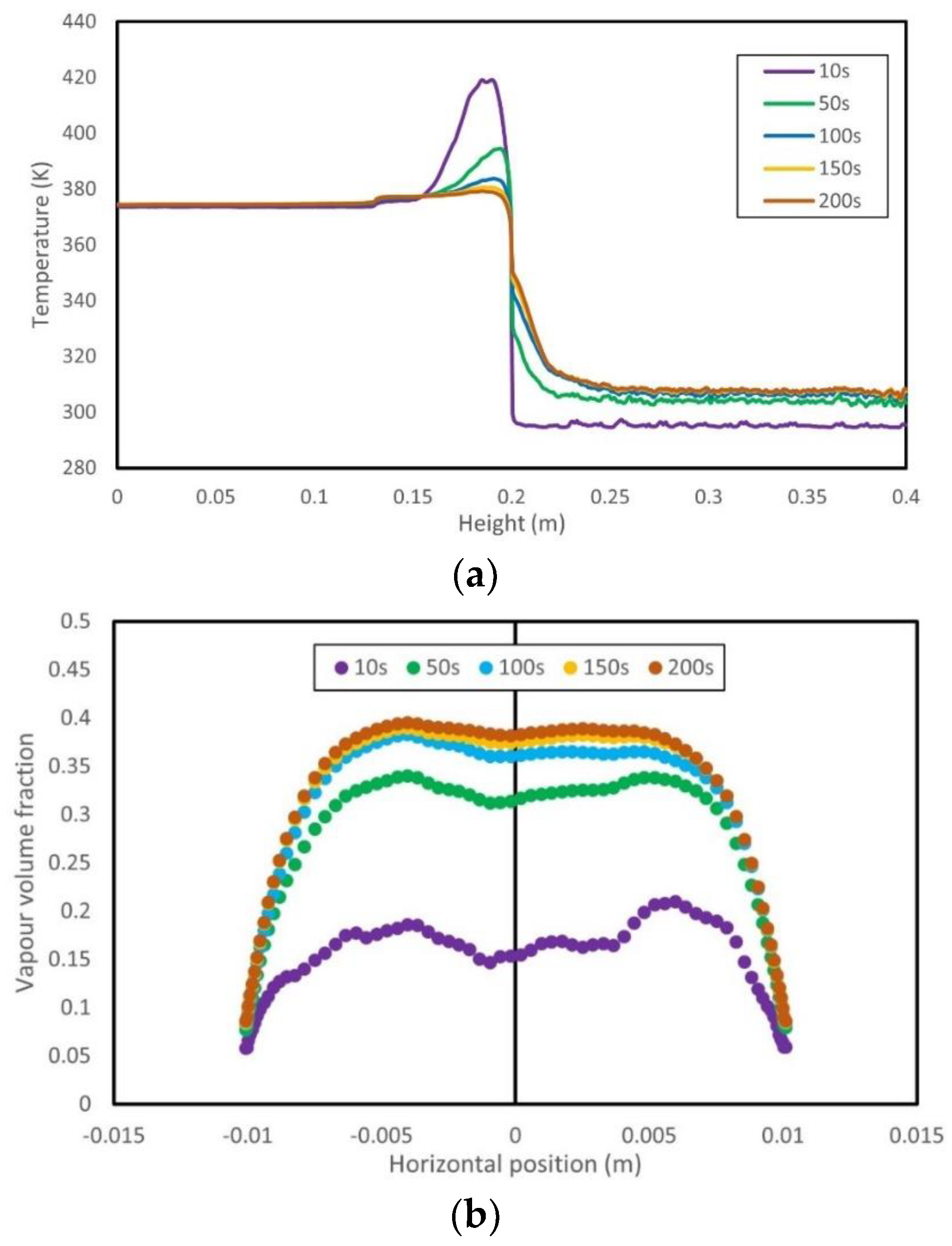 Energies 16 05141 g003 Energies 16 05141 g003