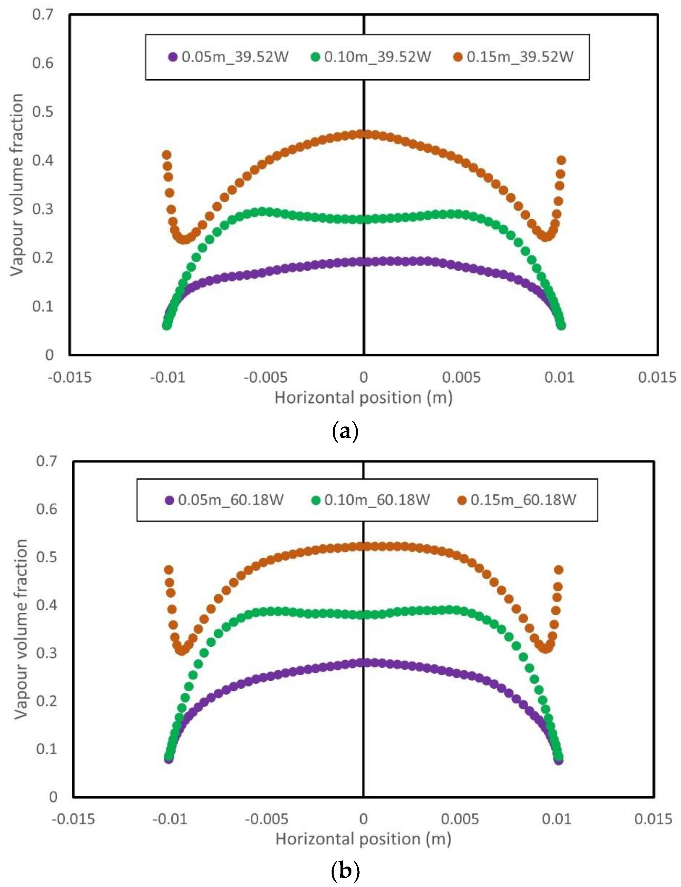 Energies 16 05141 g006 Energies 16 05141 g006