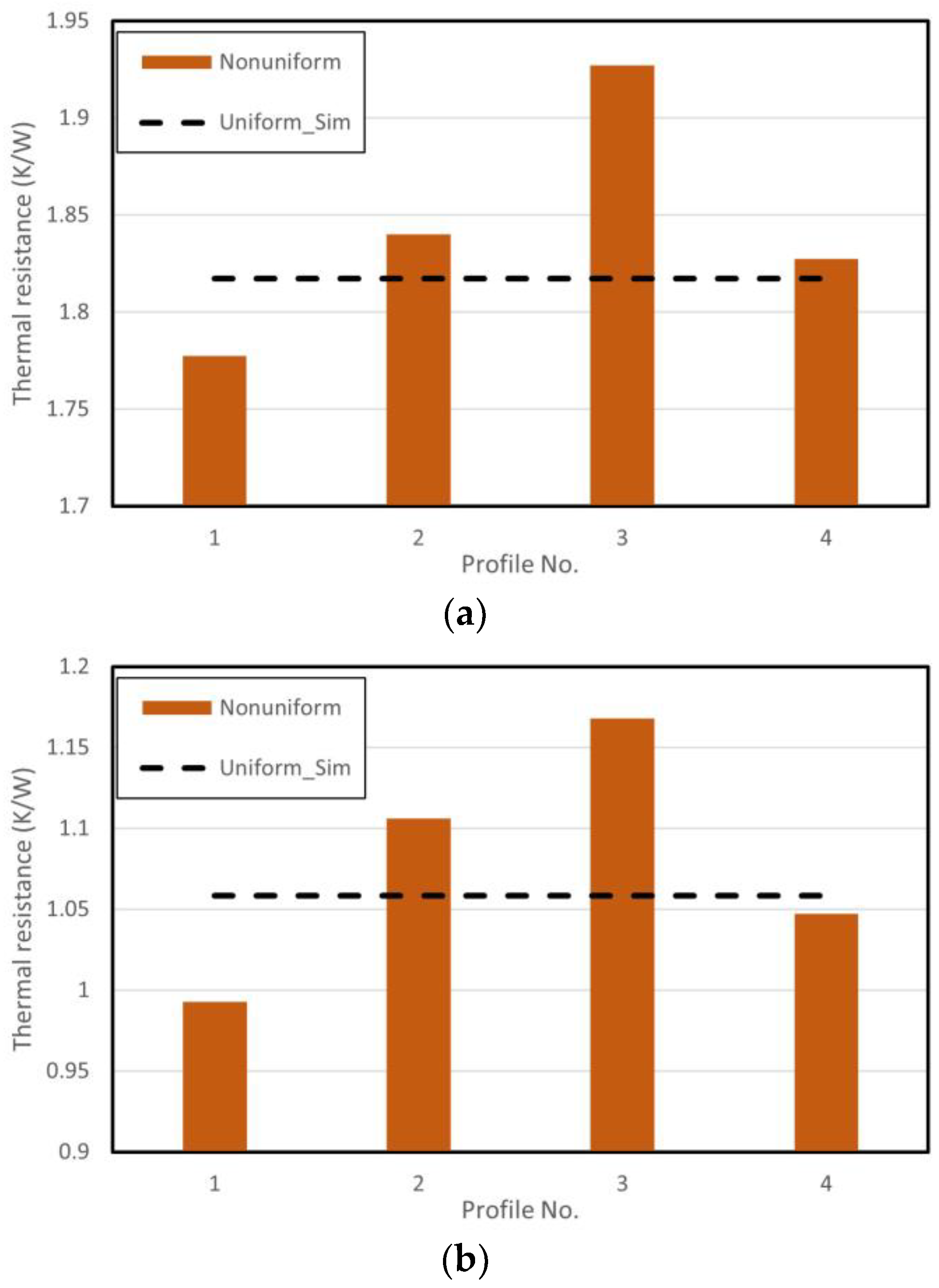 Energies 16 05141 g009 Energies 16 05141 g009