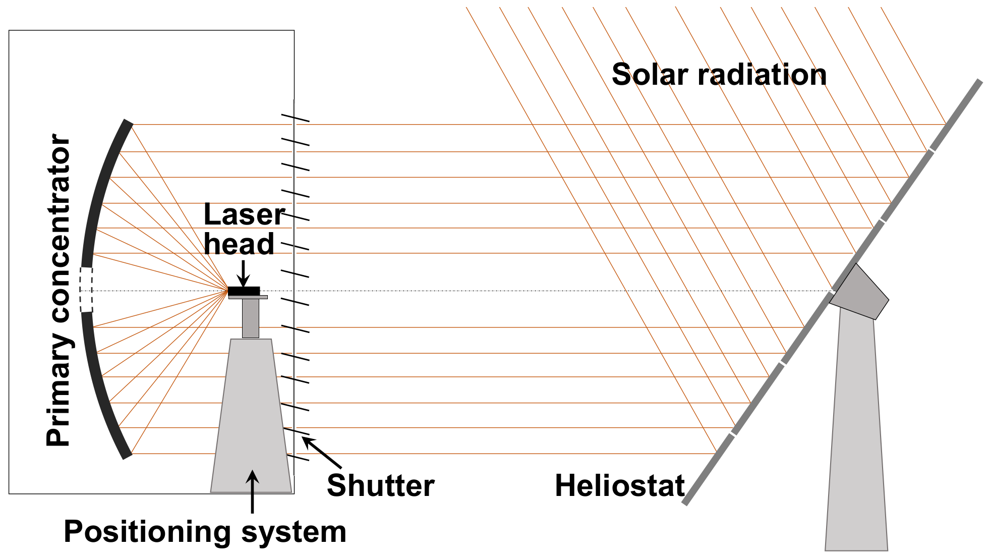 Energies 16 05143 g002 Energies 16 05143 g002