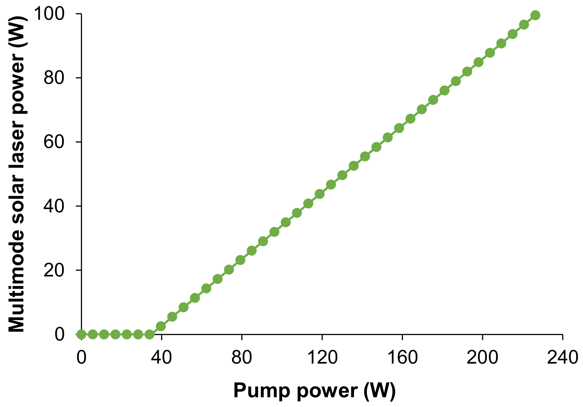 Energies 16 05143 g006 Energies 16 05143 g006