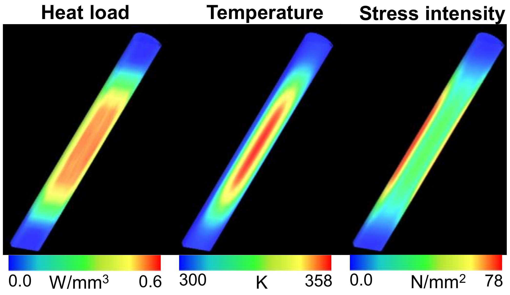 Energies 16 05143 g007 Energies 16 05143 g007