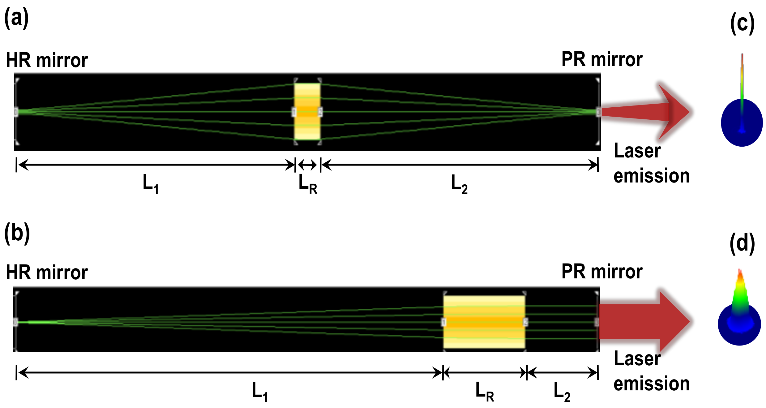 Energies 16 05143 g008 Energies 16 05143 g008