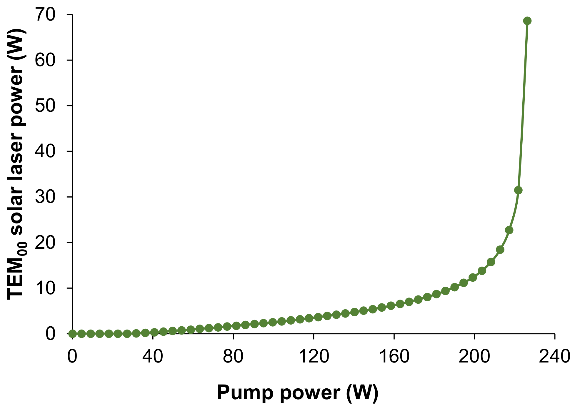 Energies 16 05143 g009 Energies 16 05143 g009