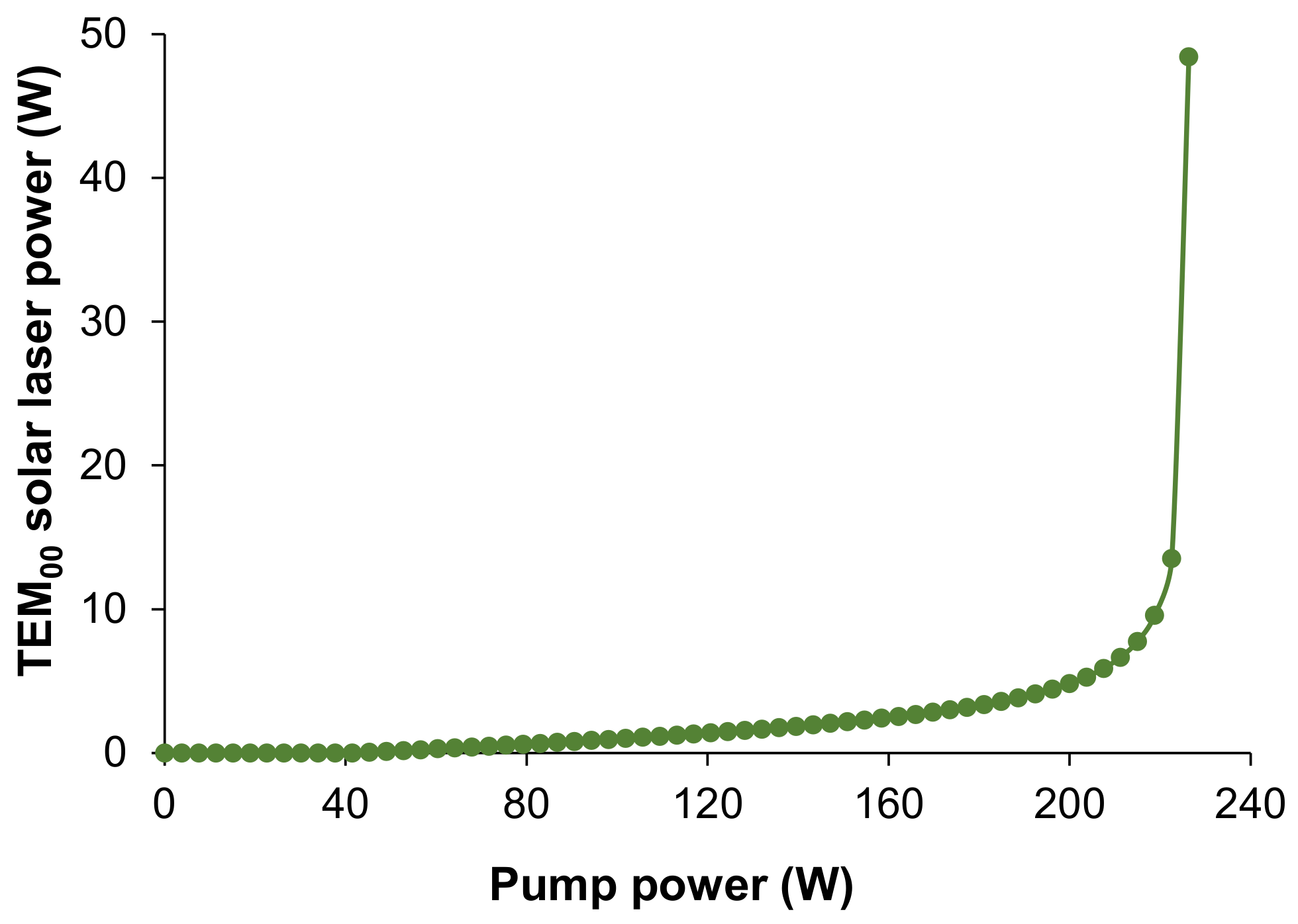 Energies 16 05143 g010 Energies 16 05143 g010