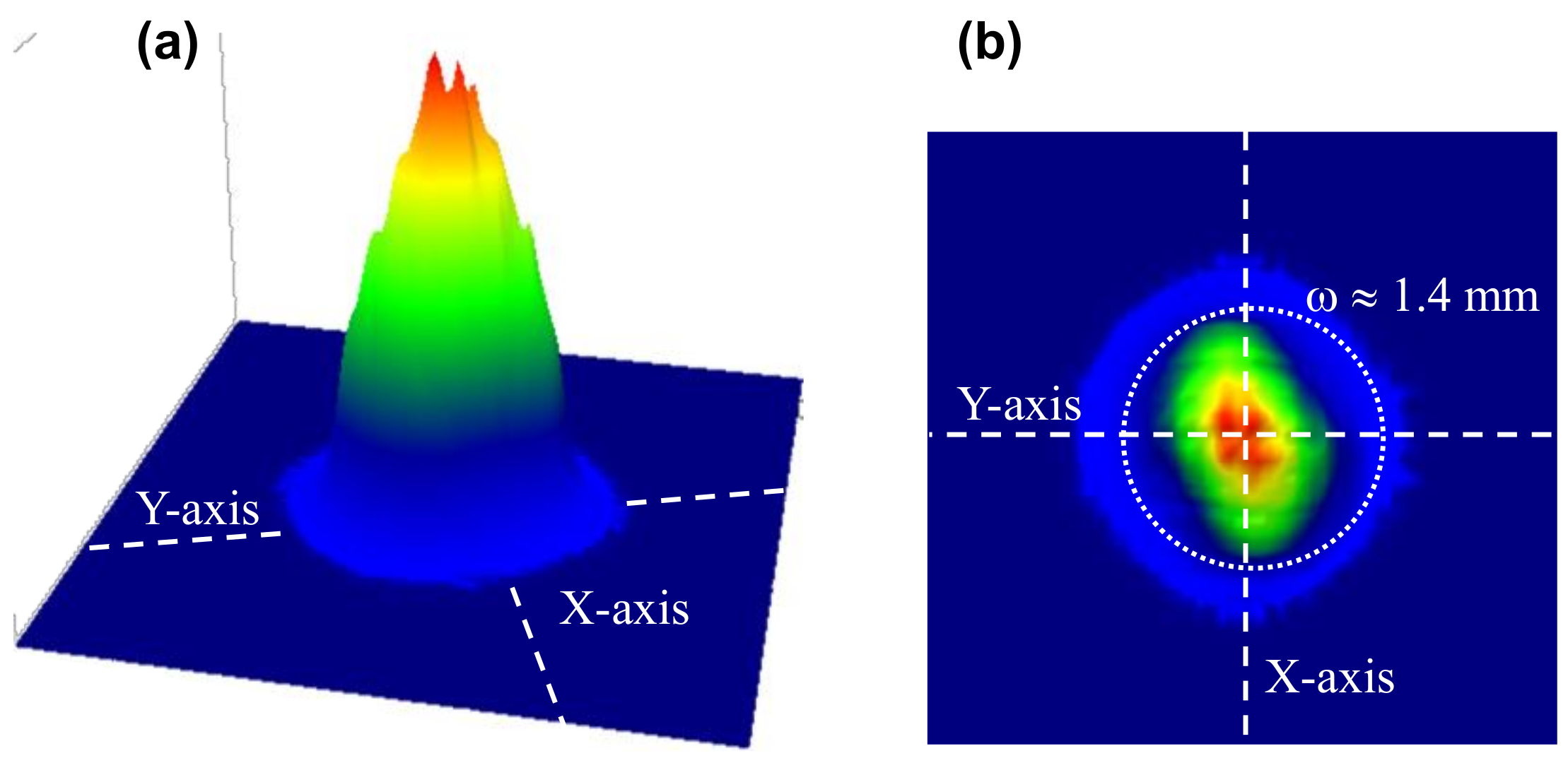 Energies 16 05143 g011 Energies 16 05143 g011