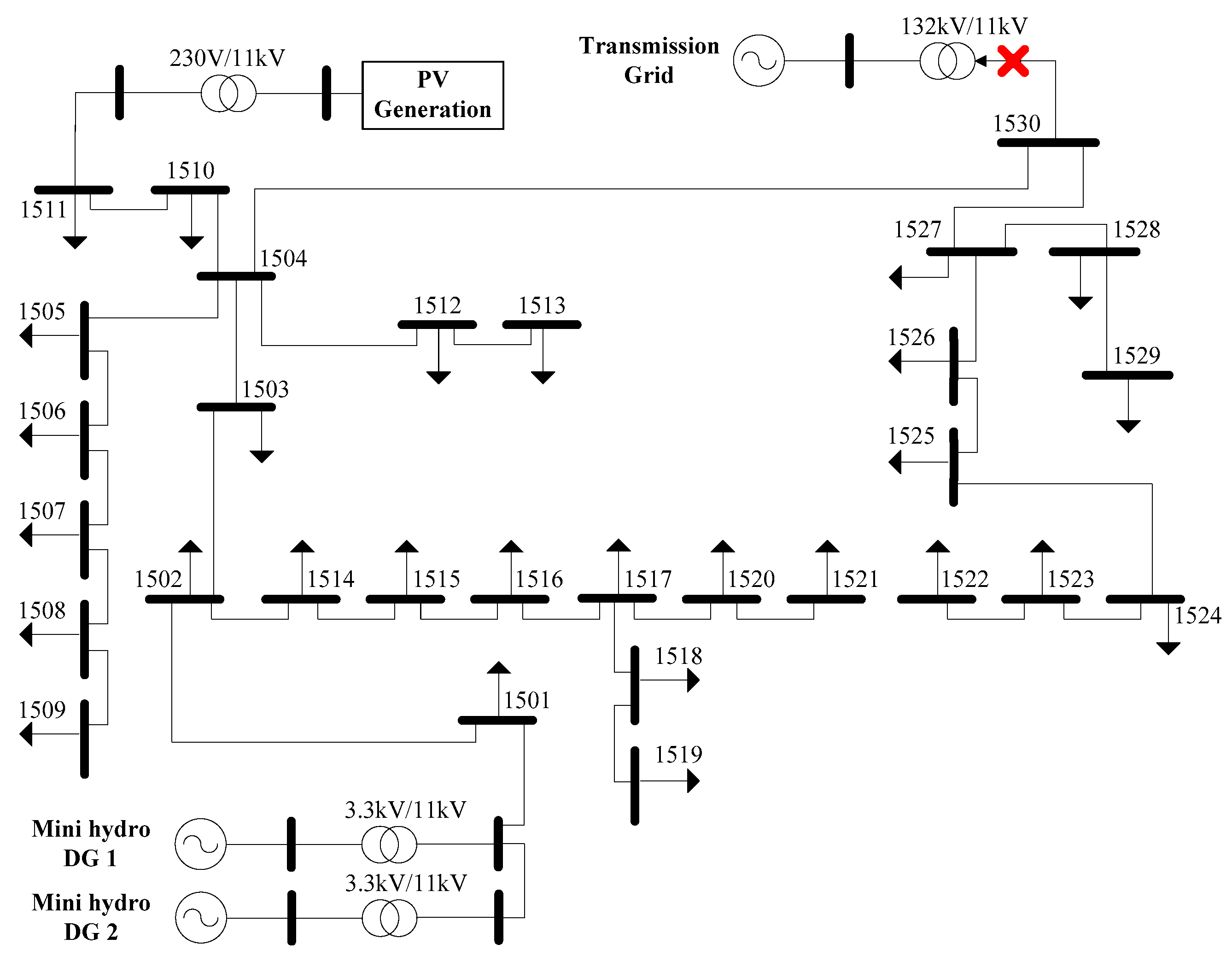 Energies 16 05144 g004