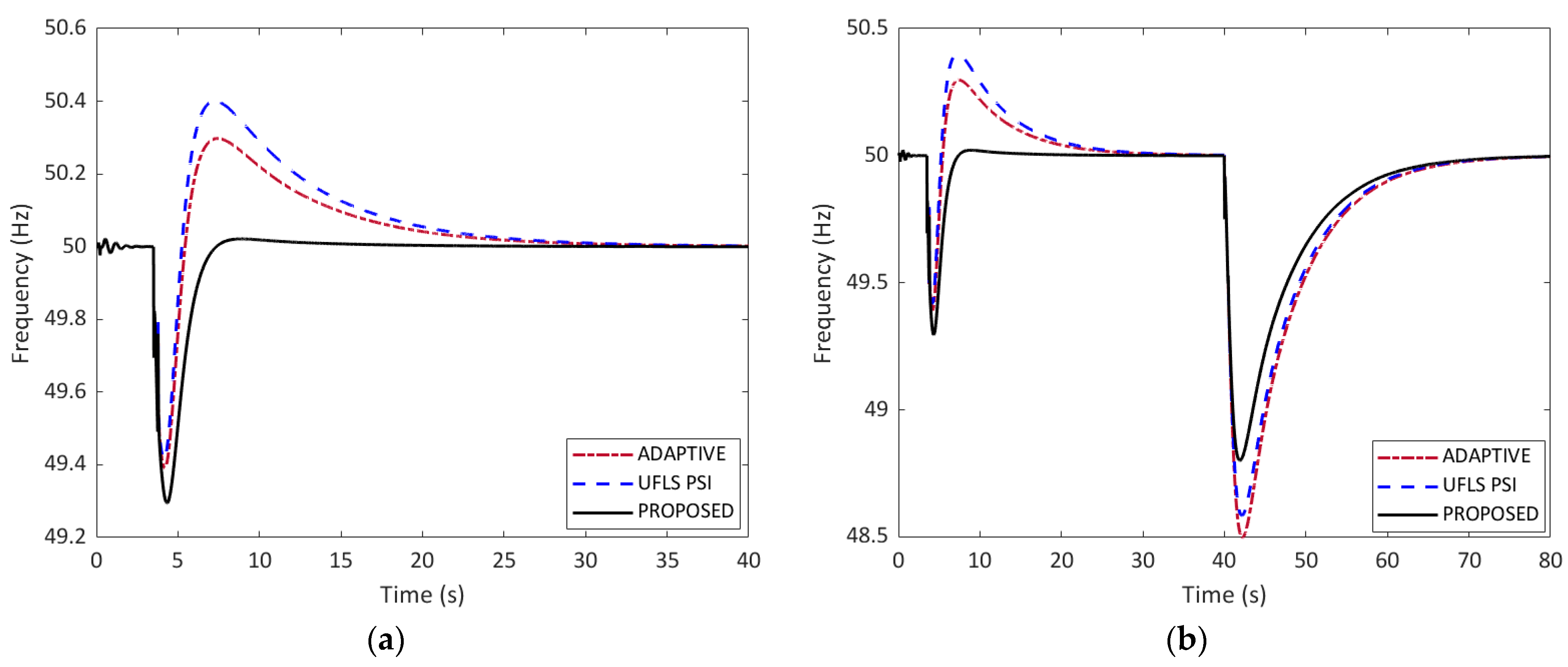 Energies 16 05144 g008