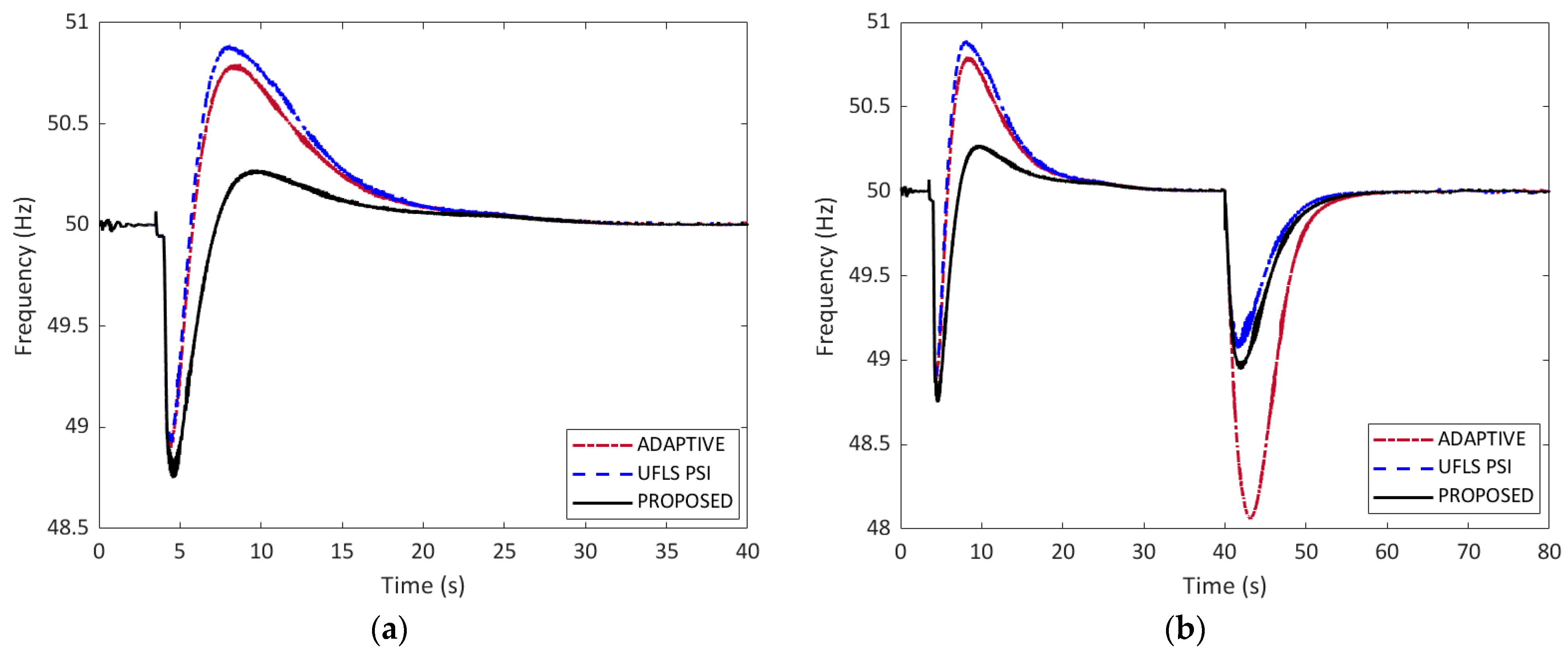 Energies 16 05144 g009