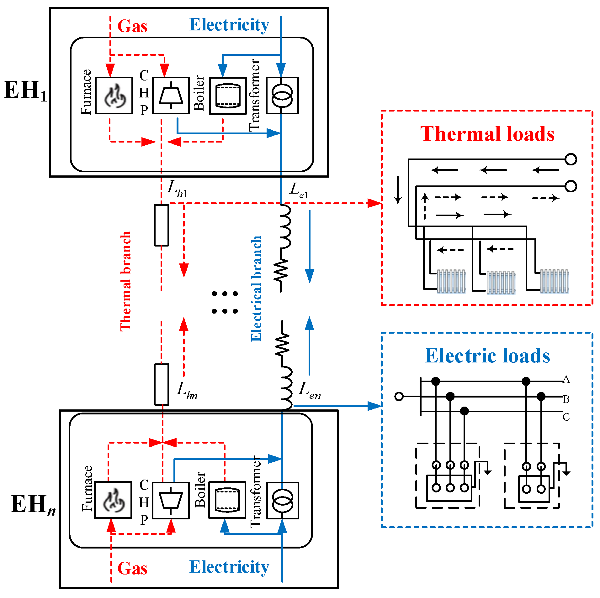 Energies 16 05146 g001 Energies 16 05146 g001