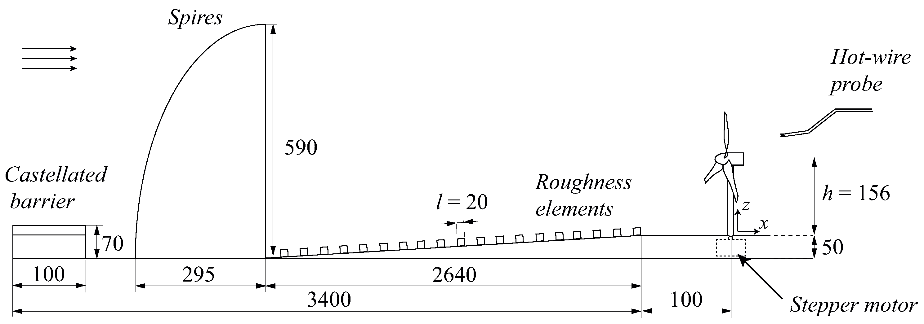 Energies 16 05147 g001