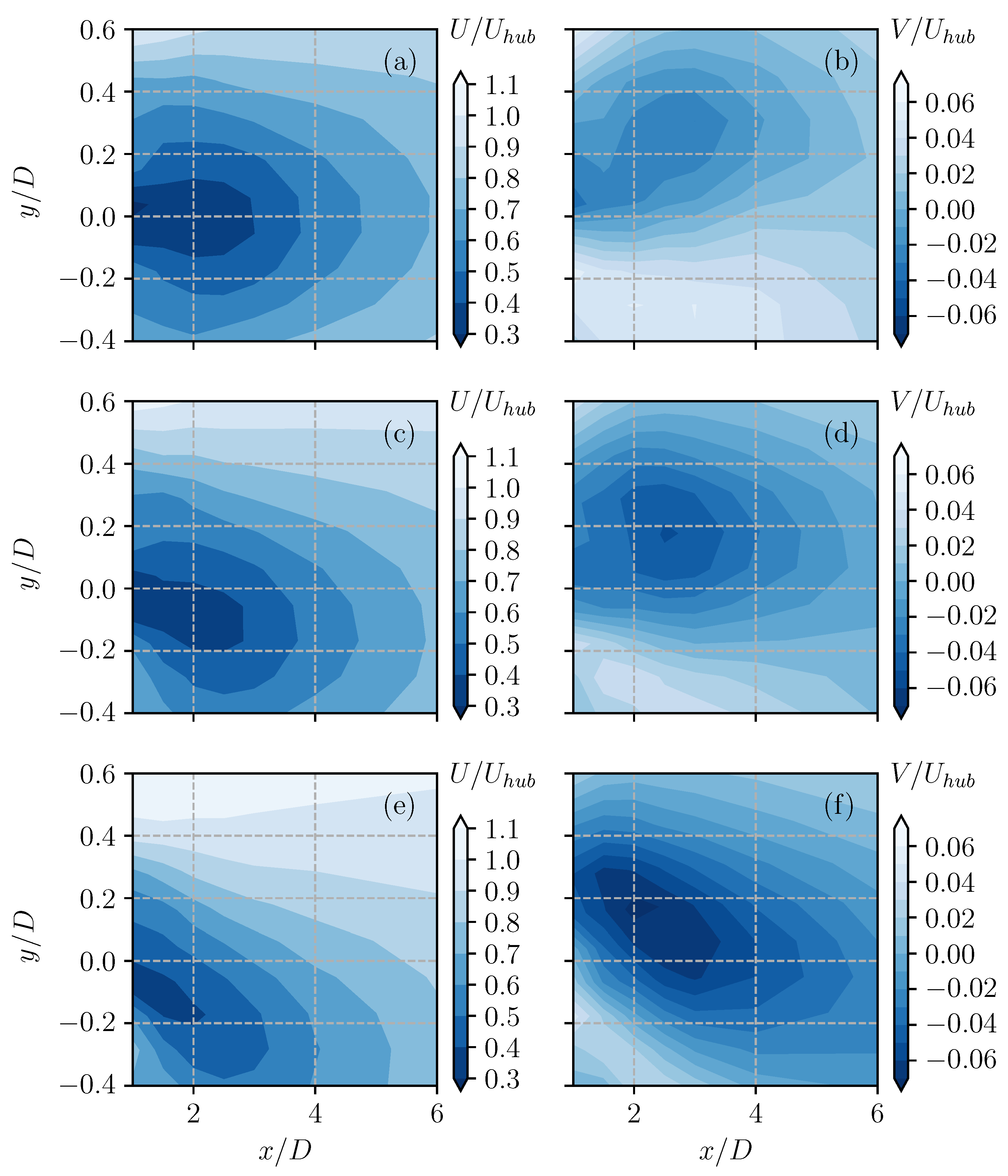 Energies 16 05147 g005
