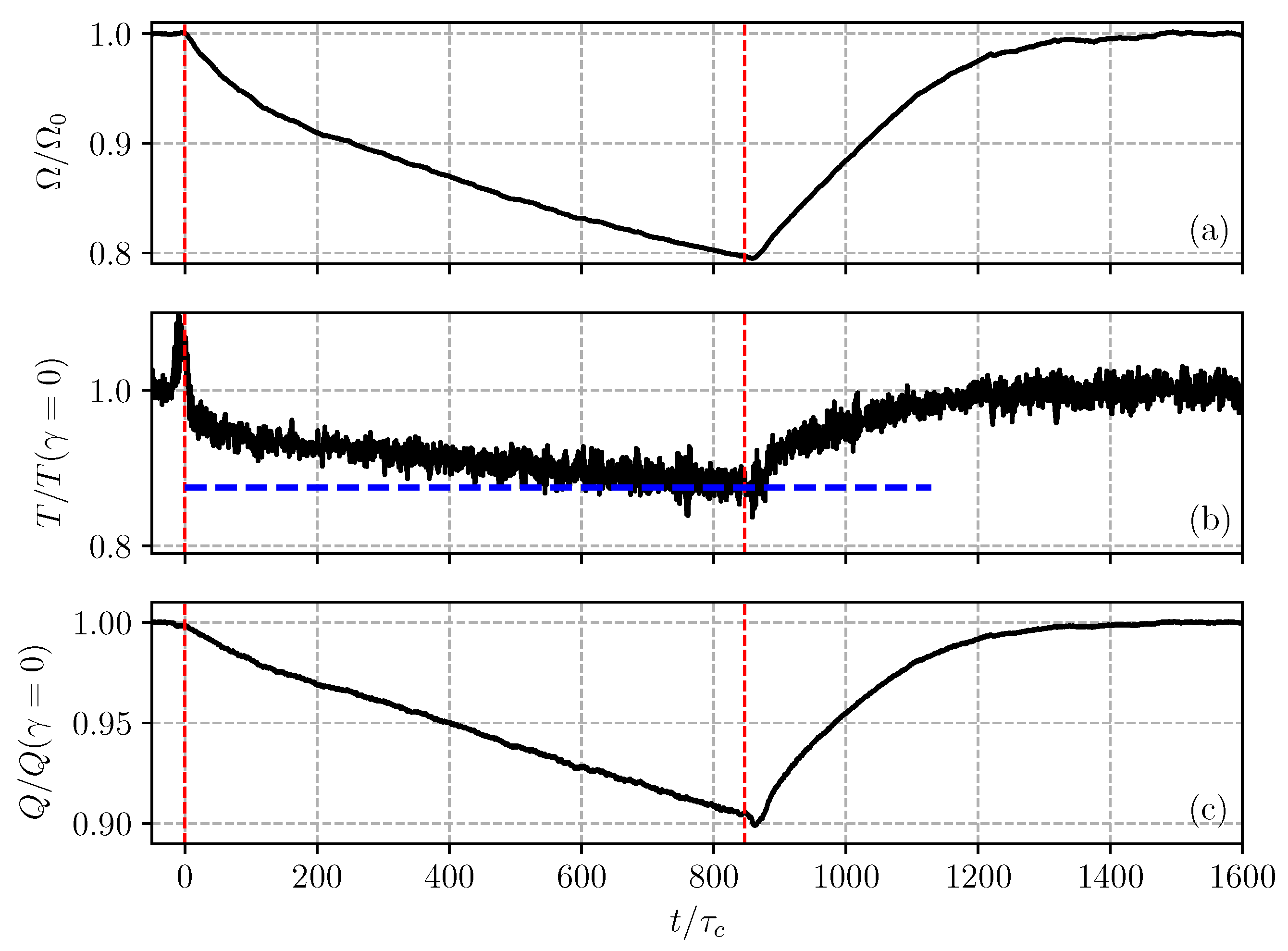 Energies 16 05147 g006