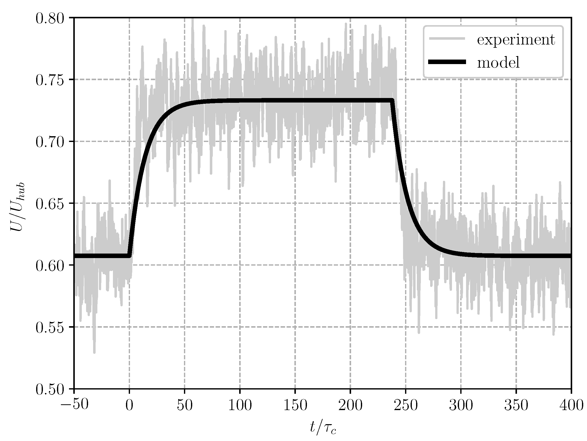 Energies 16 05147 g011