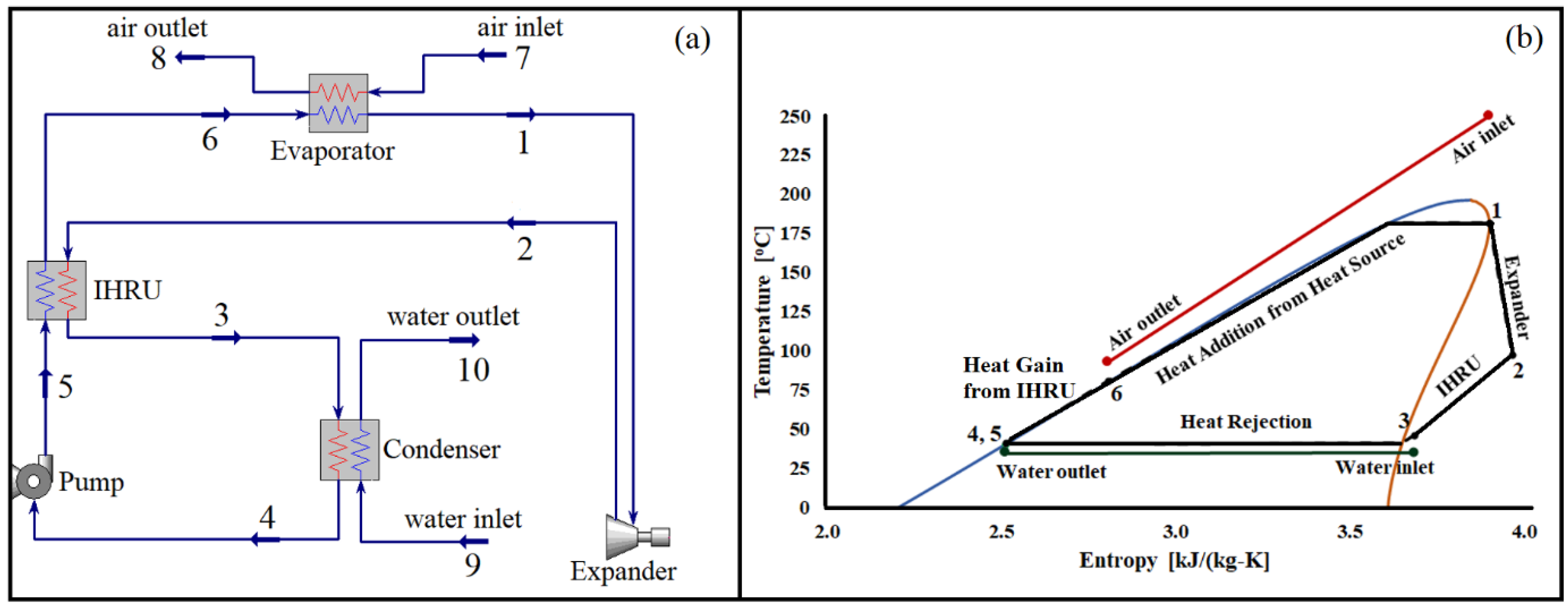 Energies 16 05149 g001 Energies 16 05149 g001