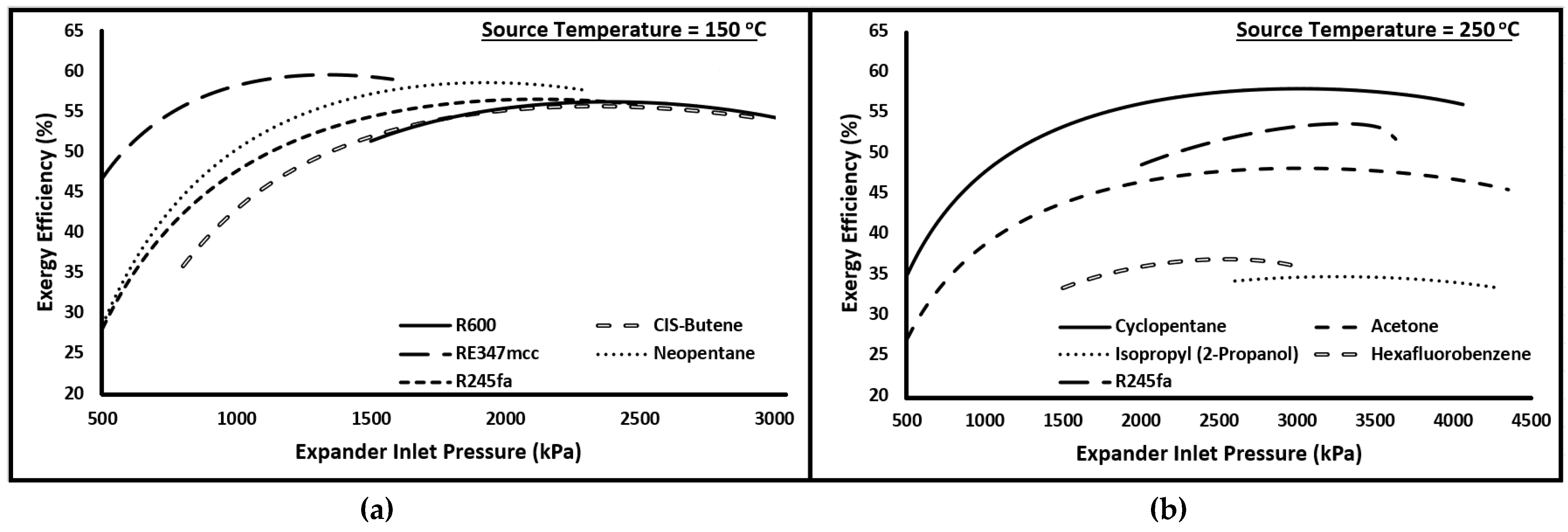 Energies 16 05149 g002 Energies 16 05149 g002
