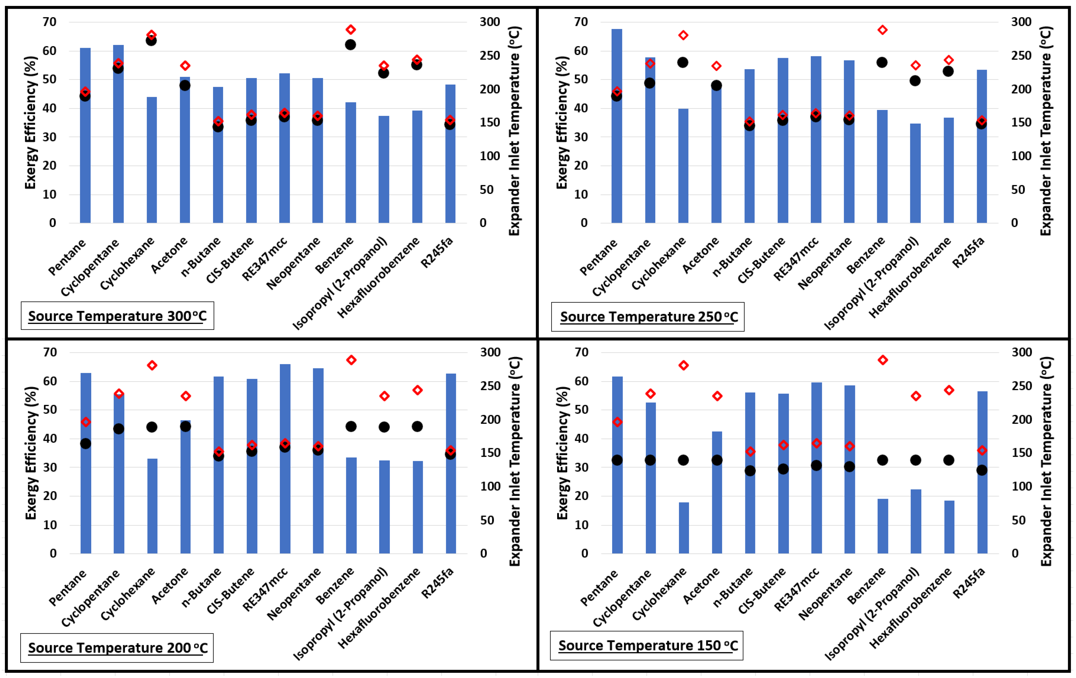 Energies 16 05149 g003 Energies 16 05149 g003