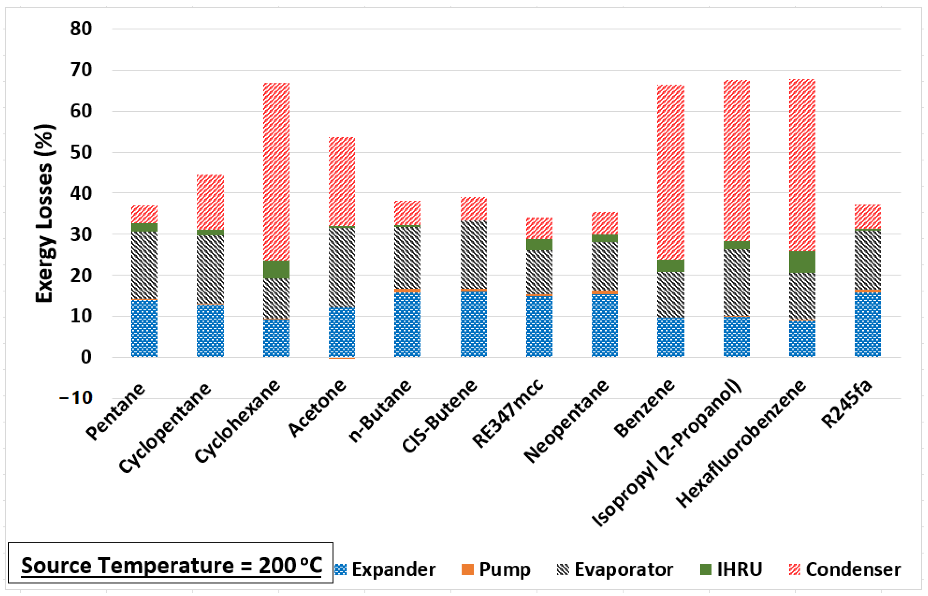 Energies 16 05149 g005 Energies 16 05149 g005