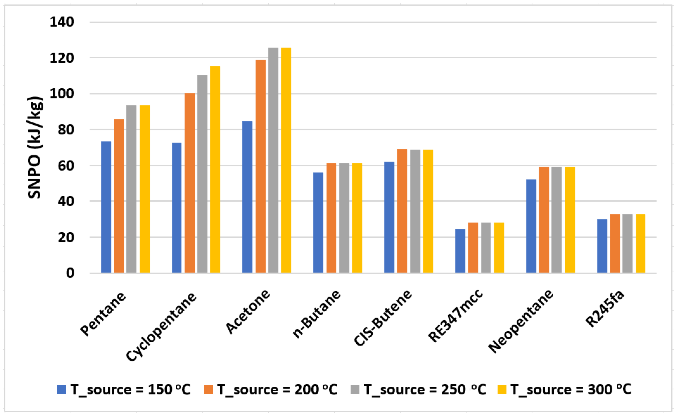 Energies 16 05149 g006 Energies 16 05149 g006