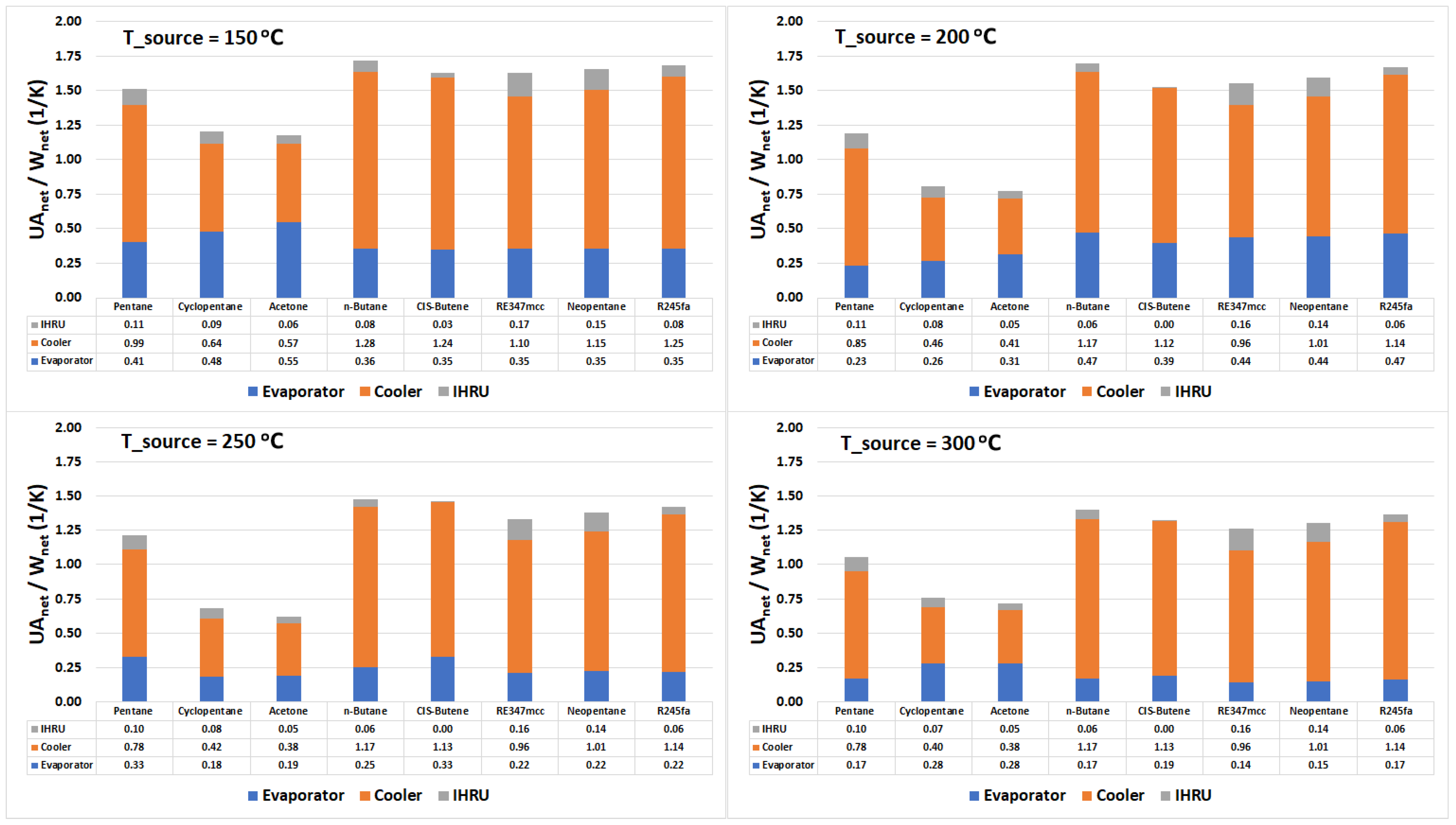 Energies 16 05149 g008 Energies 16 05149 g008