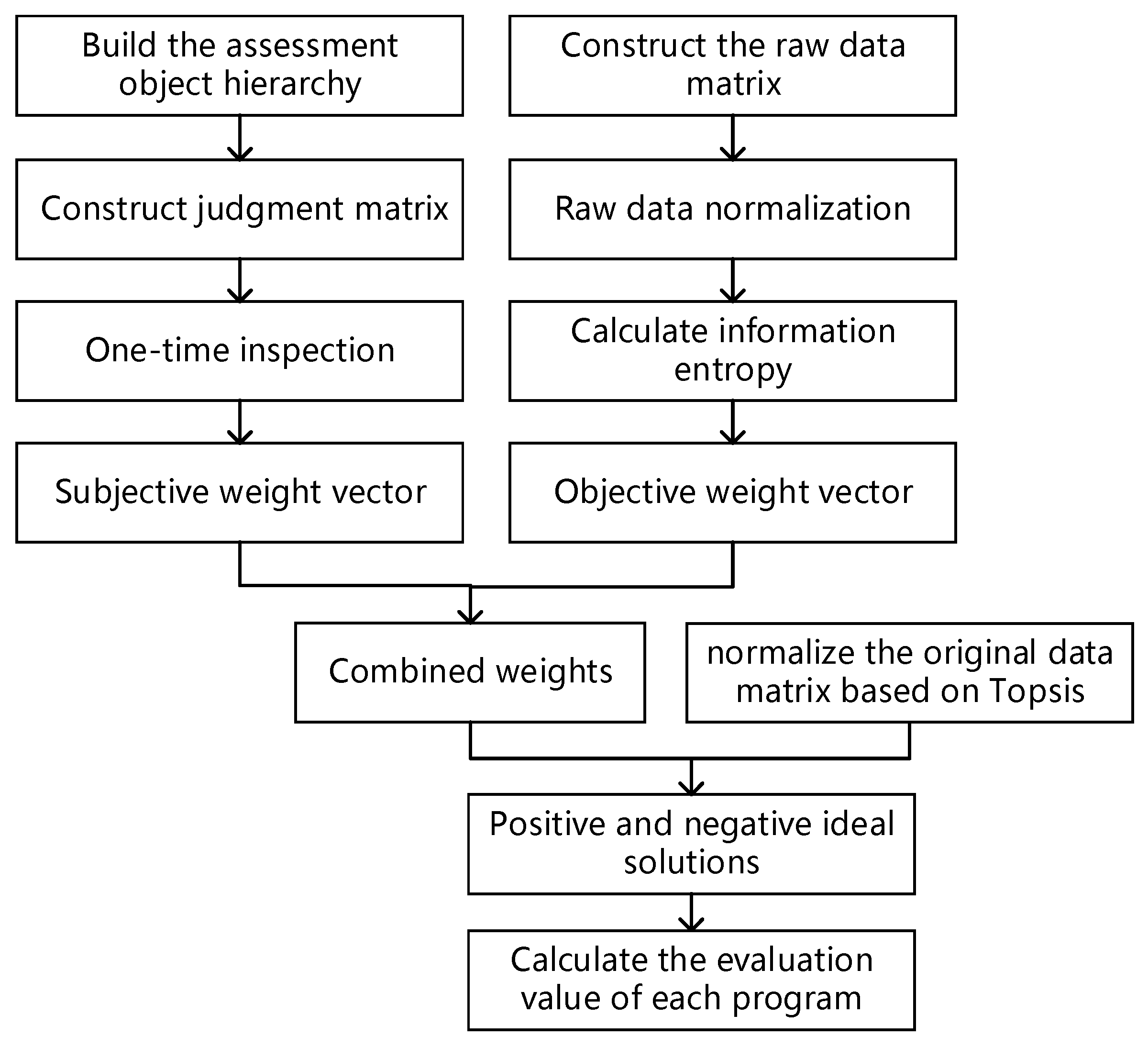 Energies 16 05151 g002