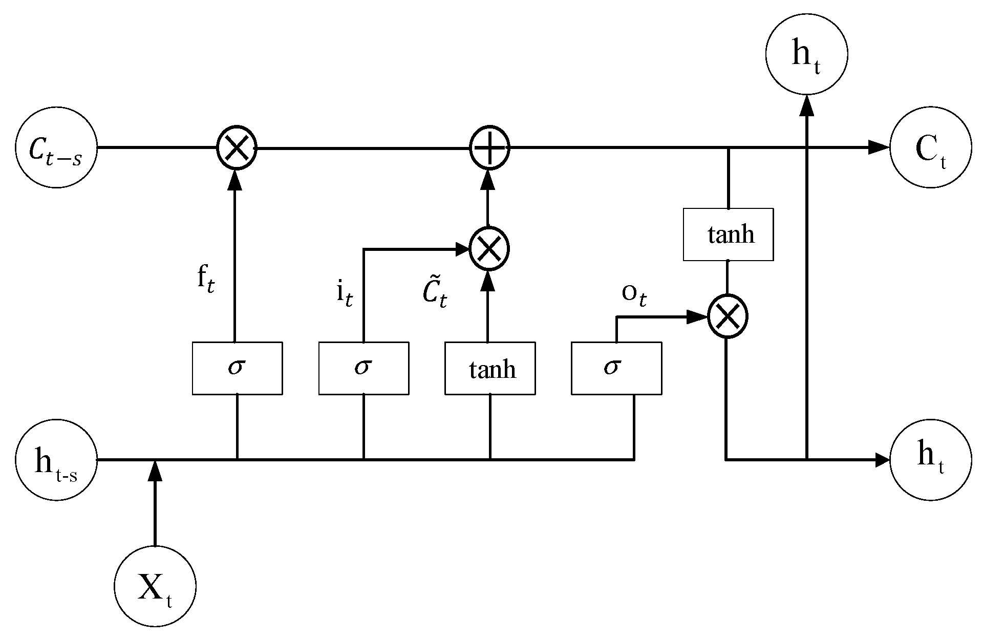 Energies 16 05152 g002