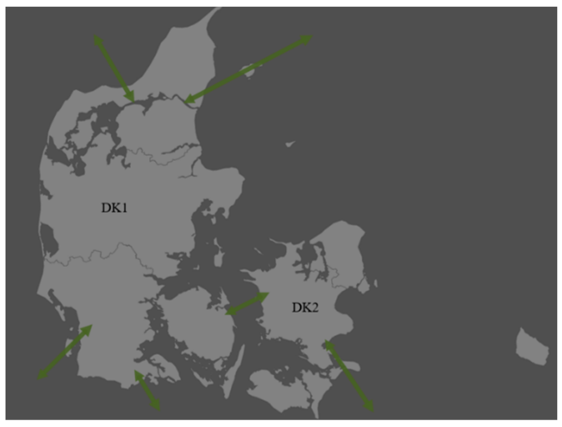 Energies 16 05152 g003