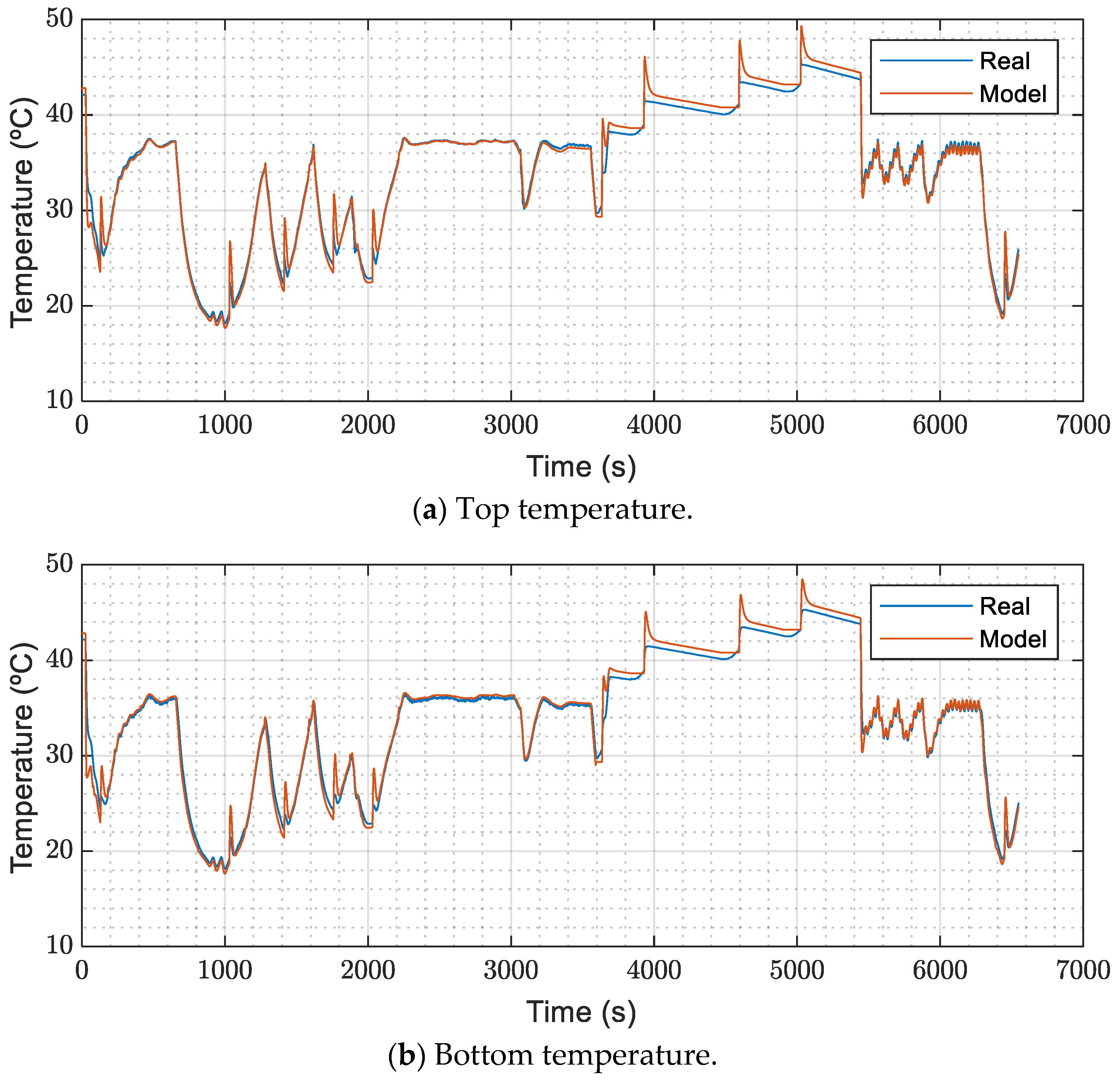 Energies 16 05156 g008