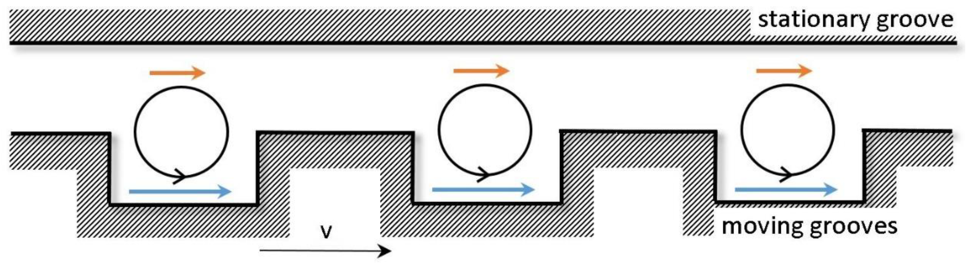 Energies 16 05158 g001 550