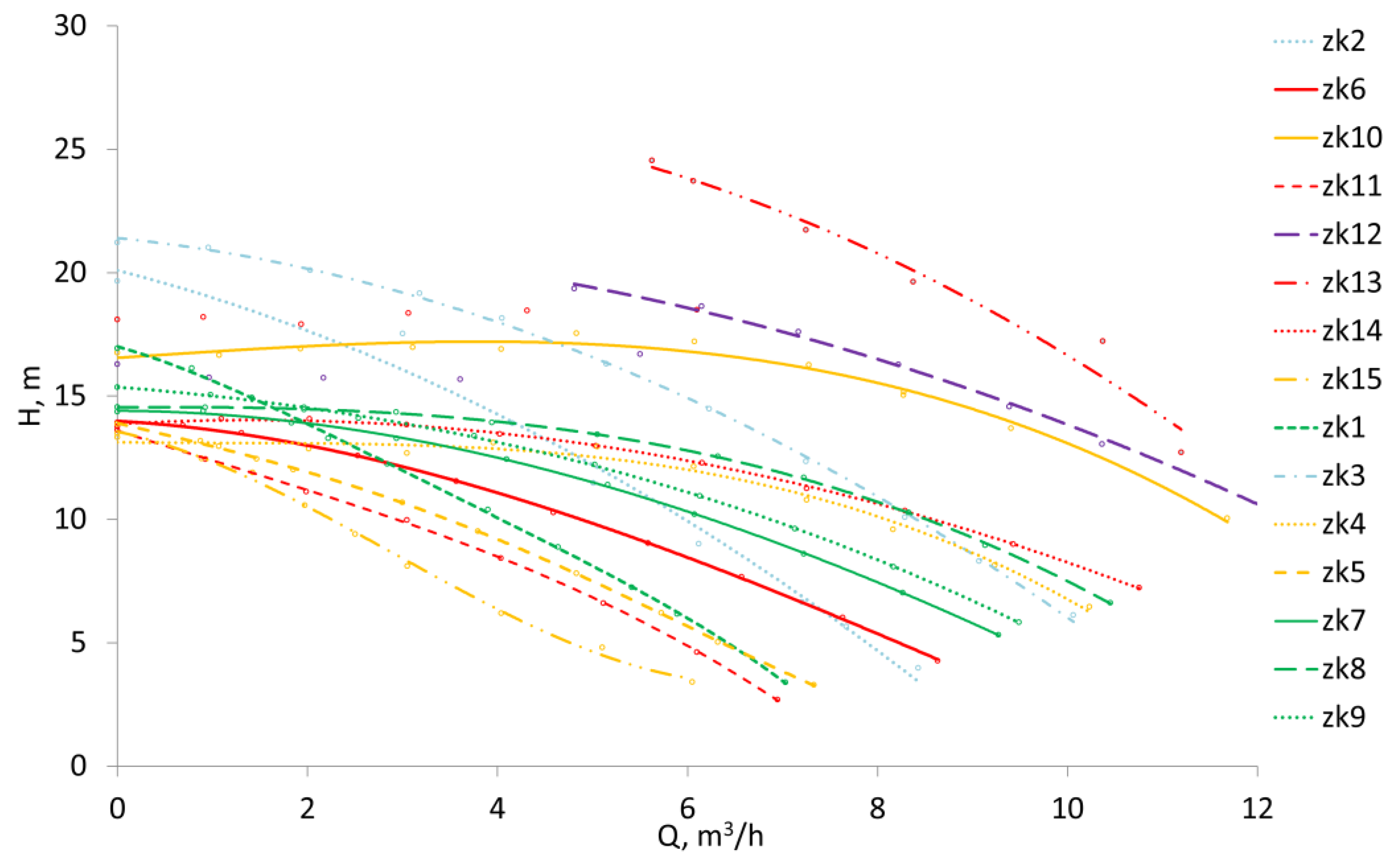 Energies 16 05158 g007 550