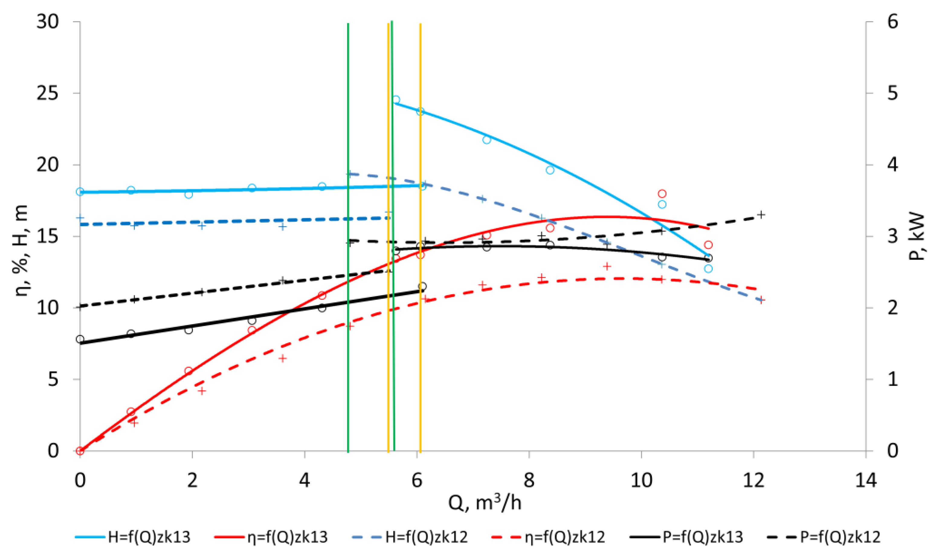Energies 16 05158 g011 550