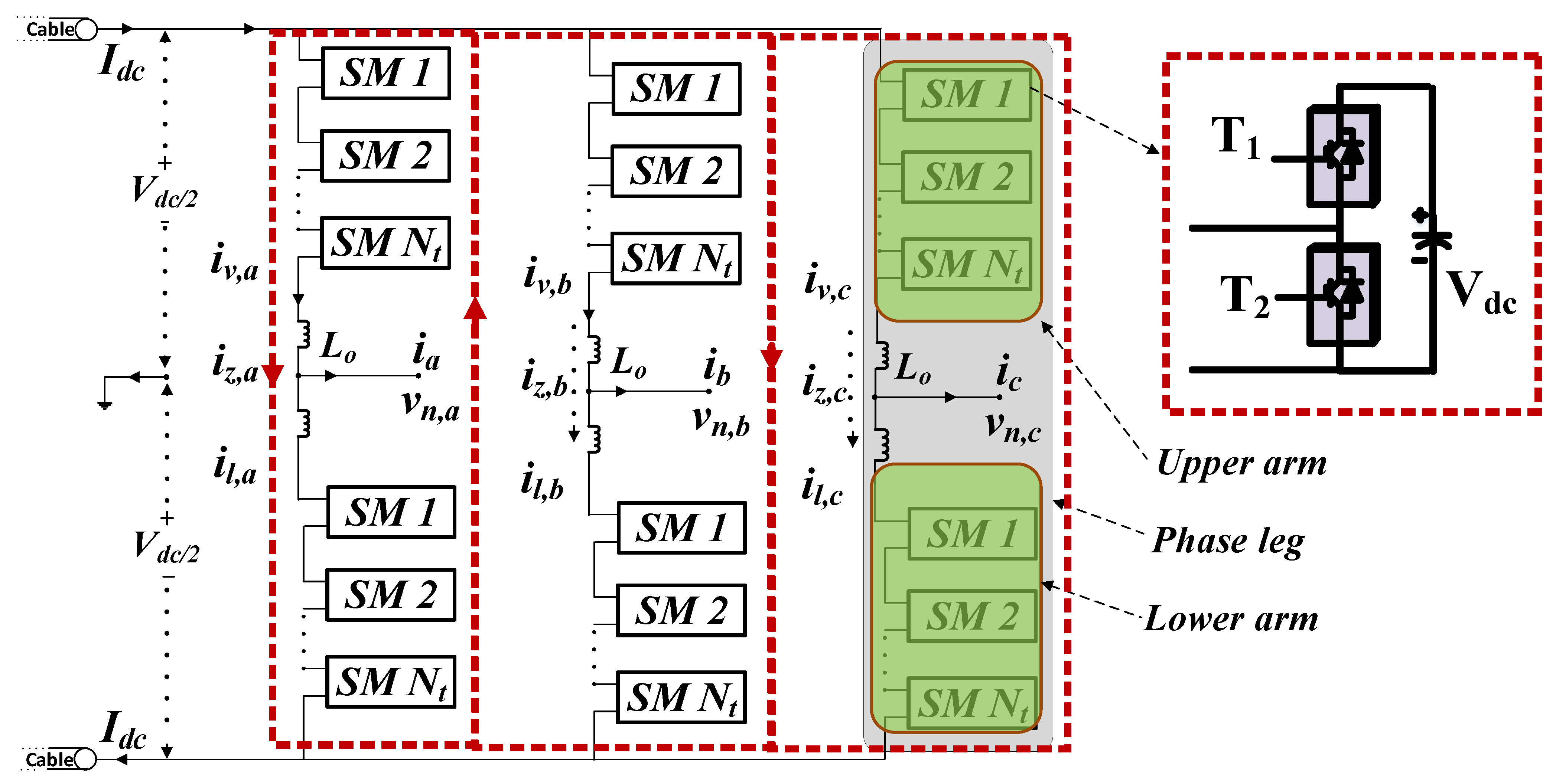 Energies 16 05159 g001