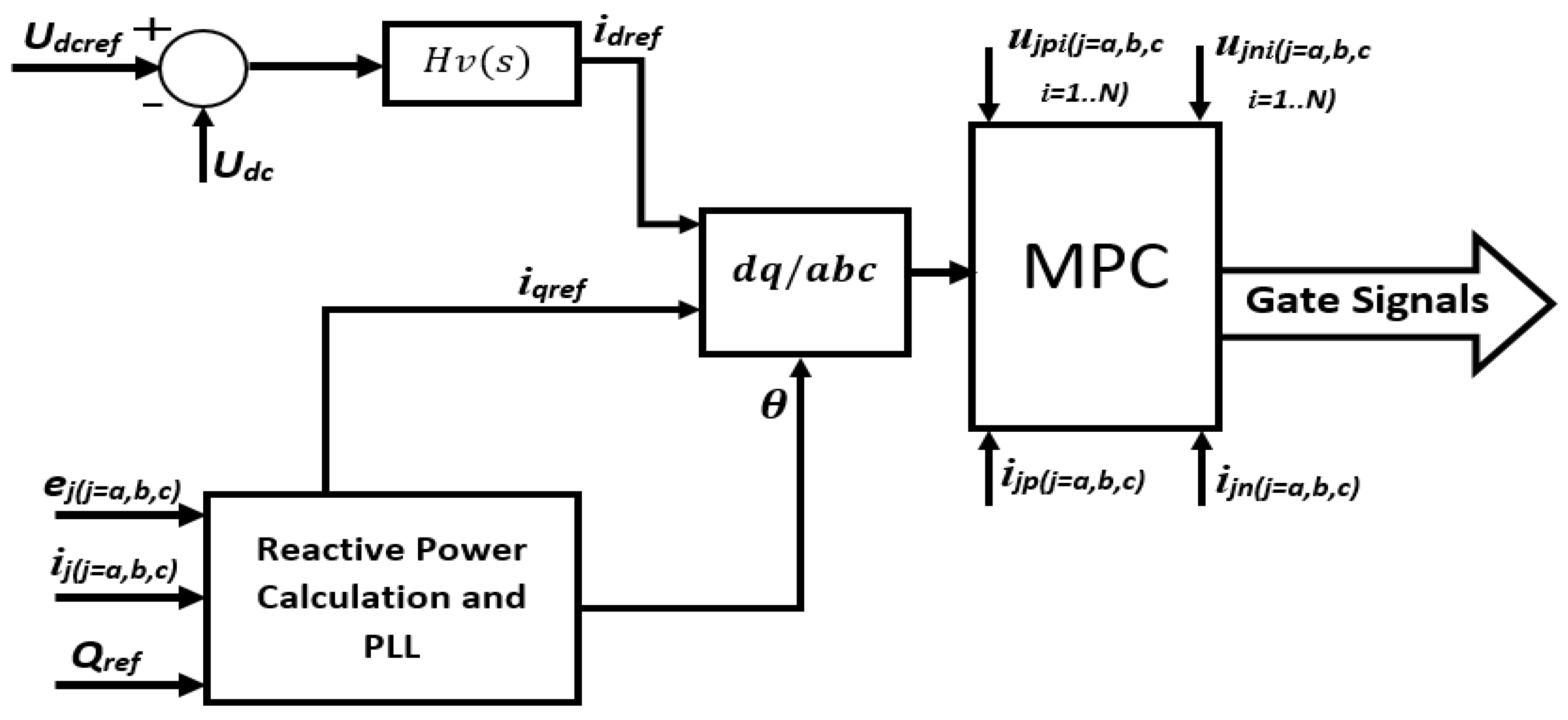 Energies 16 05159 g002
