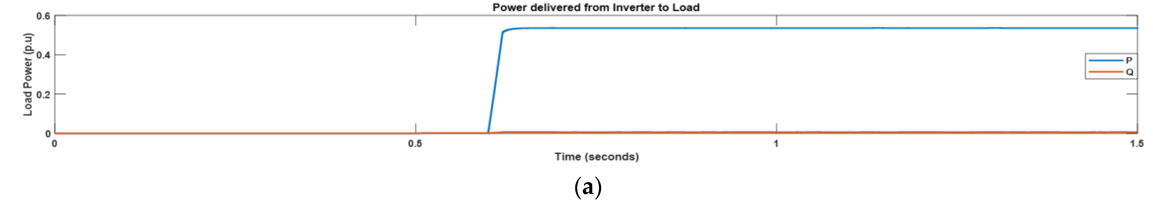 Energies 16 05159 g007a