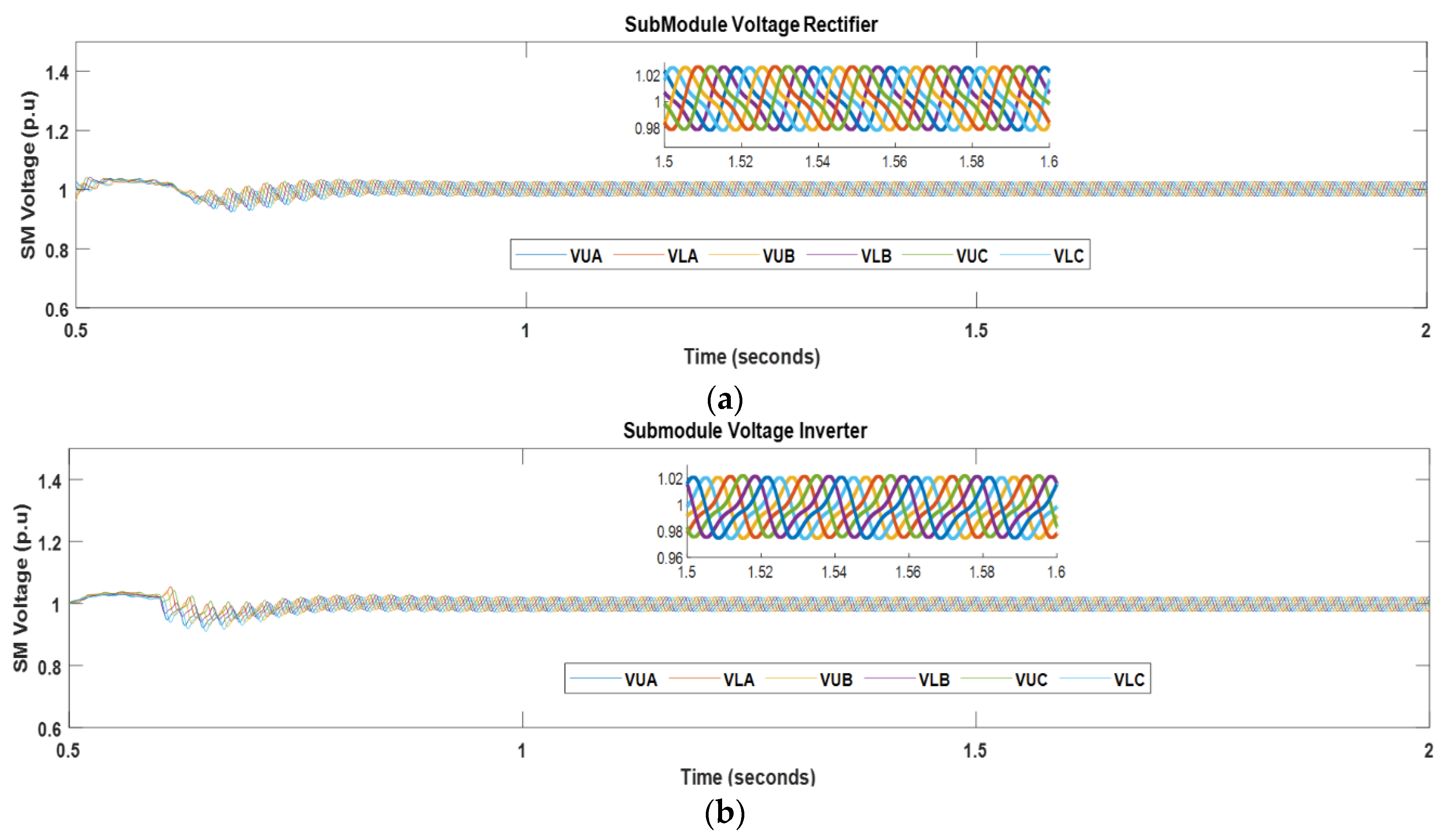 Energies 16 05159 g009