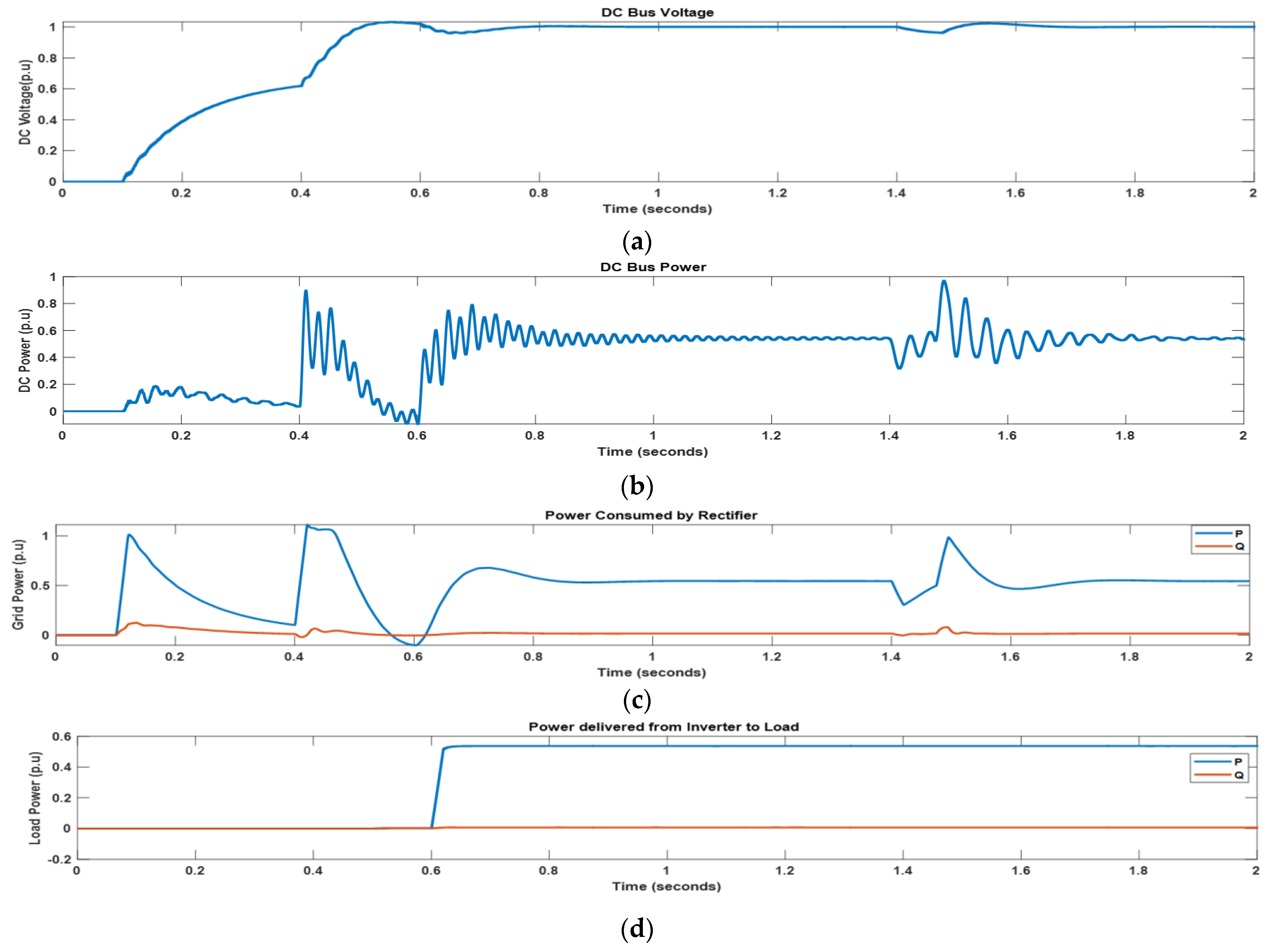 Energies 16 05159 g014
