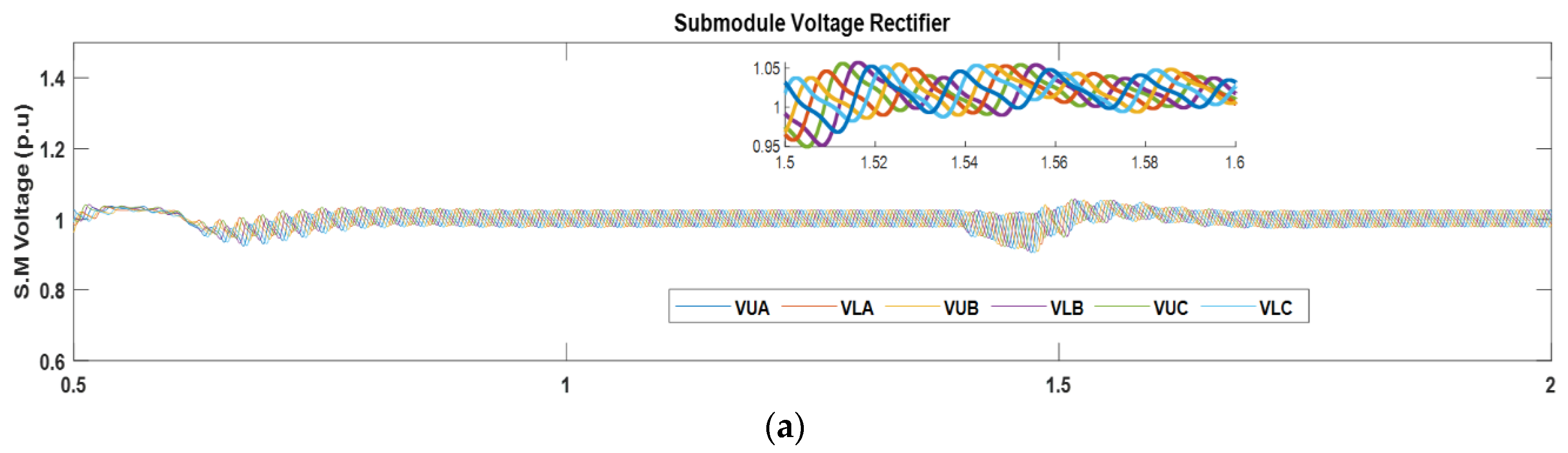 Energies 16 05159 g016a
