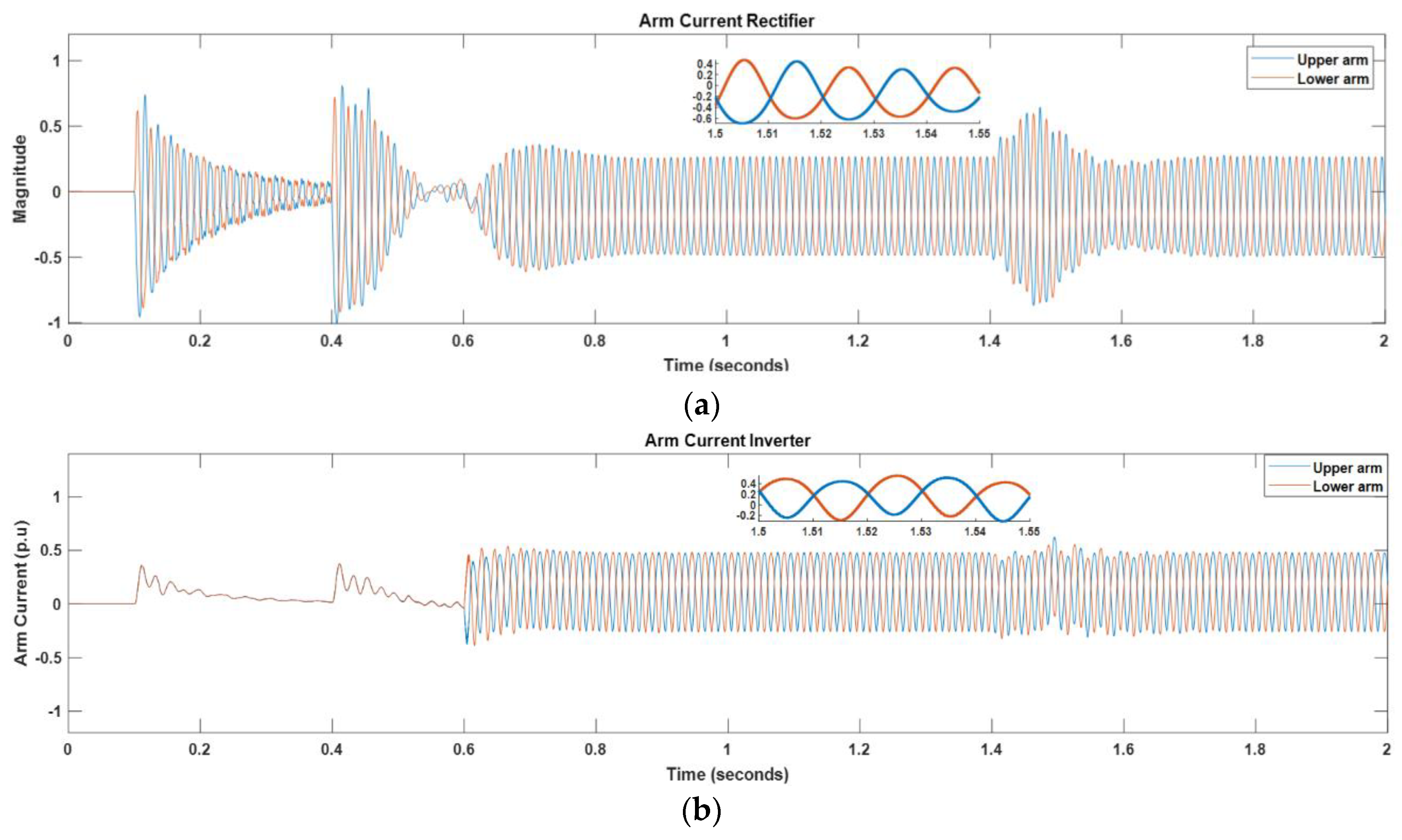Energies 16 05159 g017